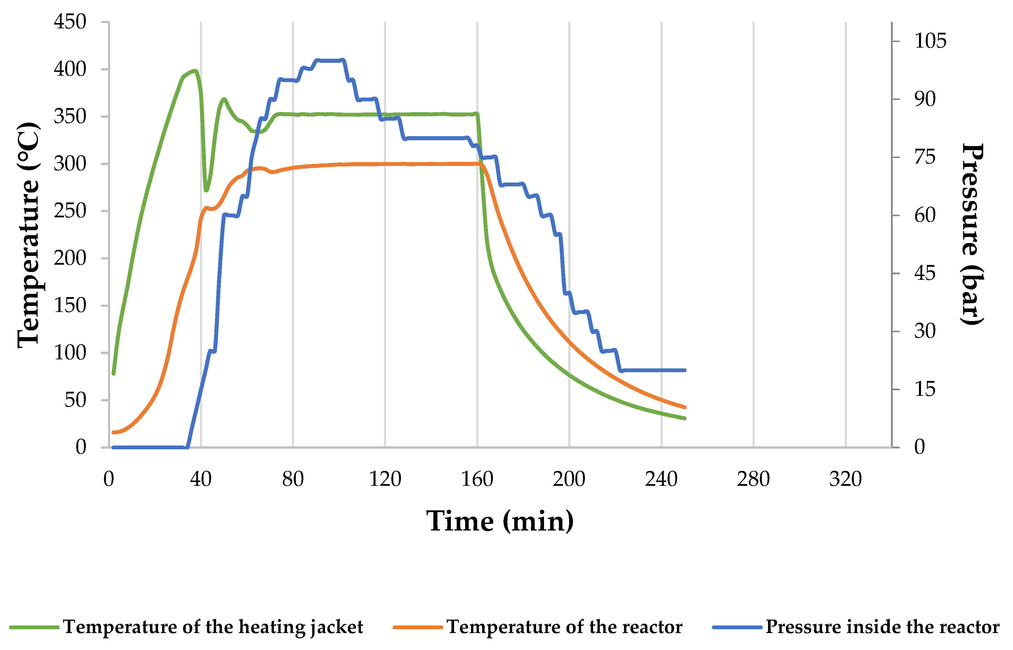 Materials 15 05564 g0a8