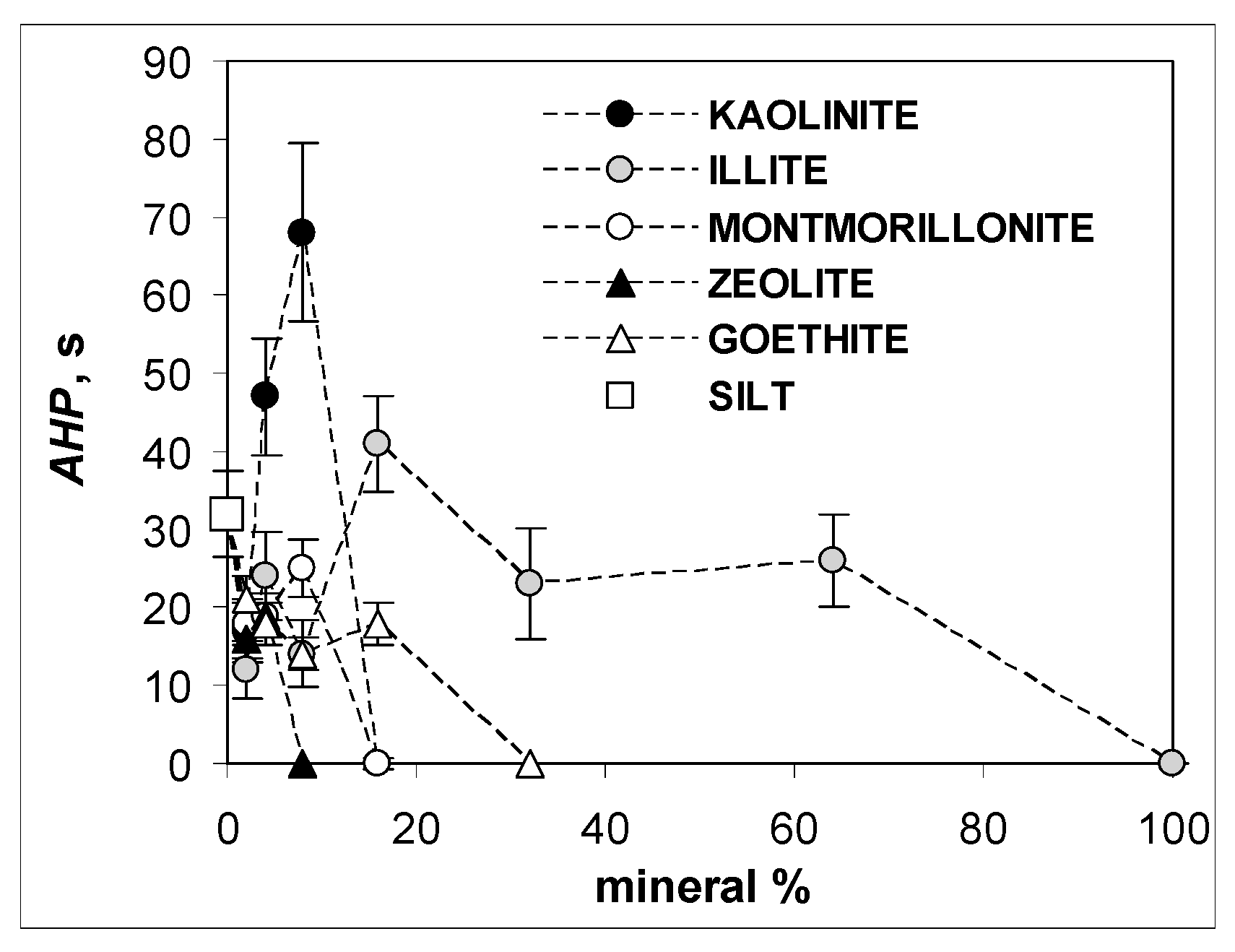 Materials 15 05569 g009