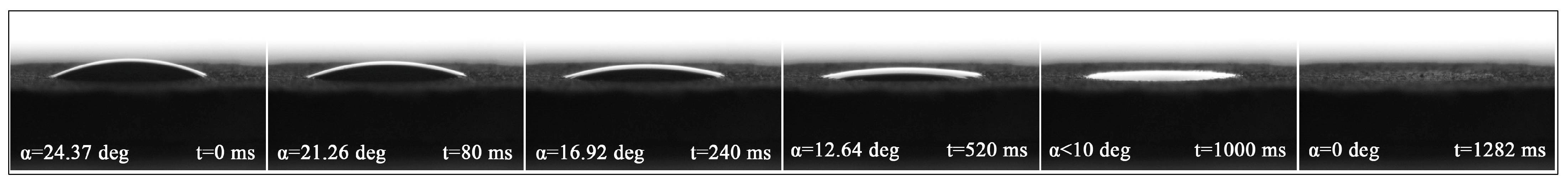 Materials 15 05569 sch001