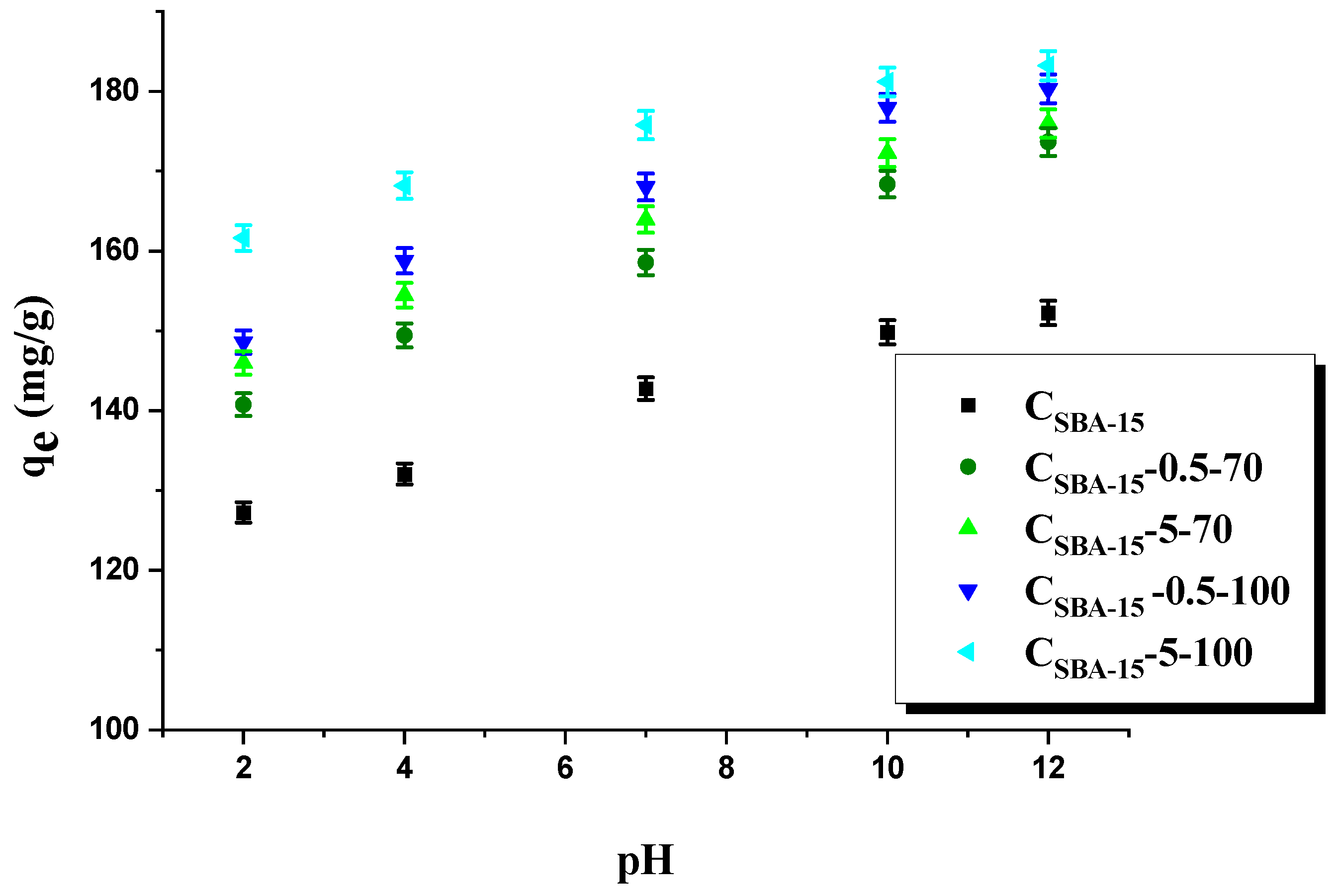 Materials 15 05573 g004