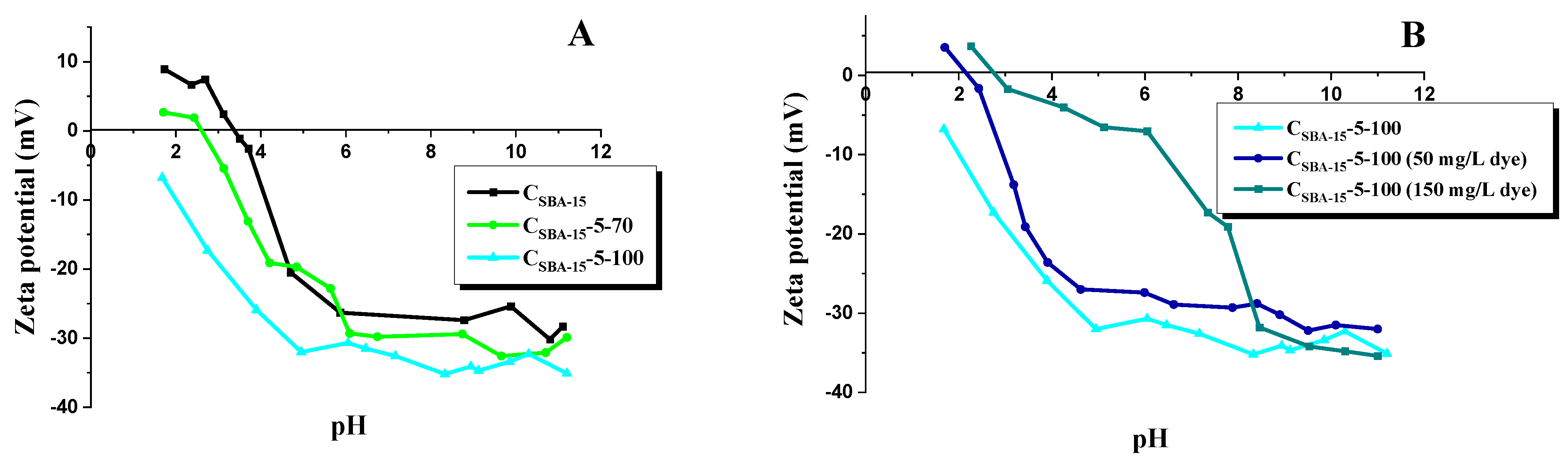 Materials 15 05573 g005