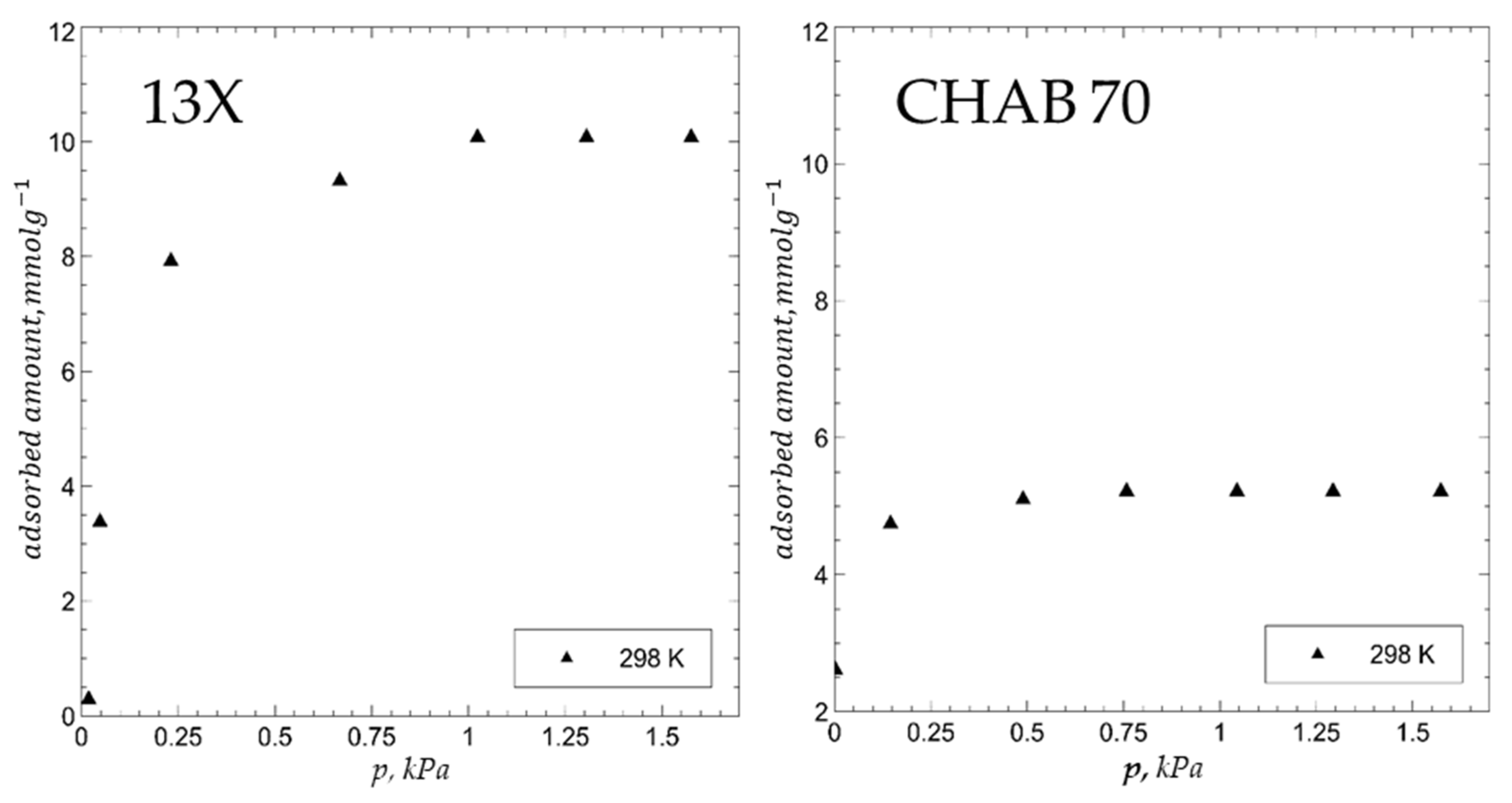 Materials 15 05574 g002