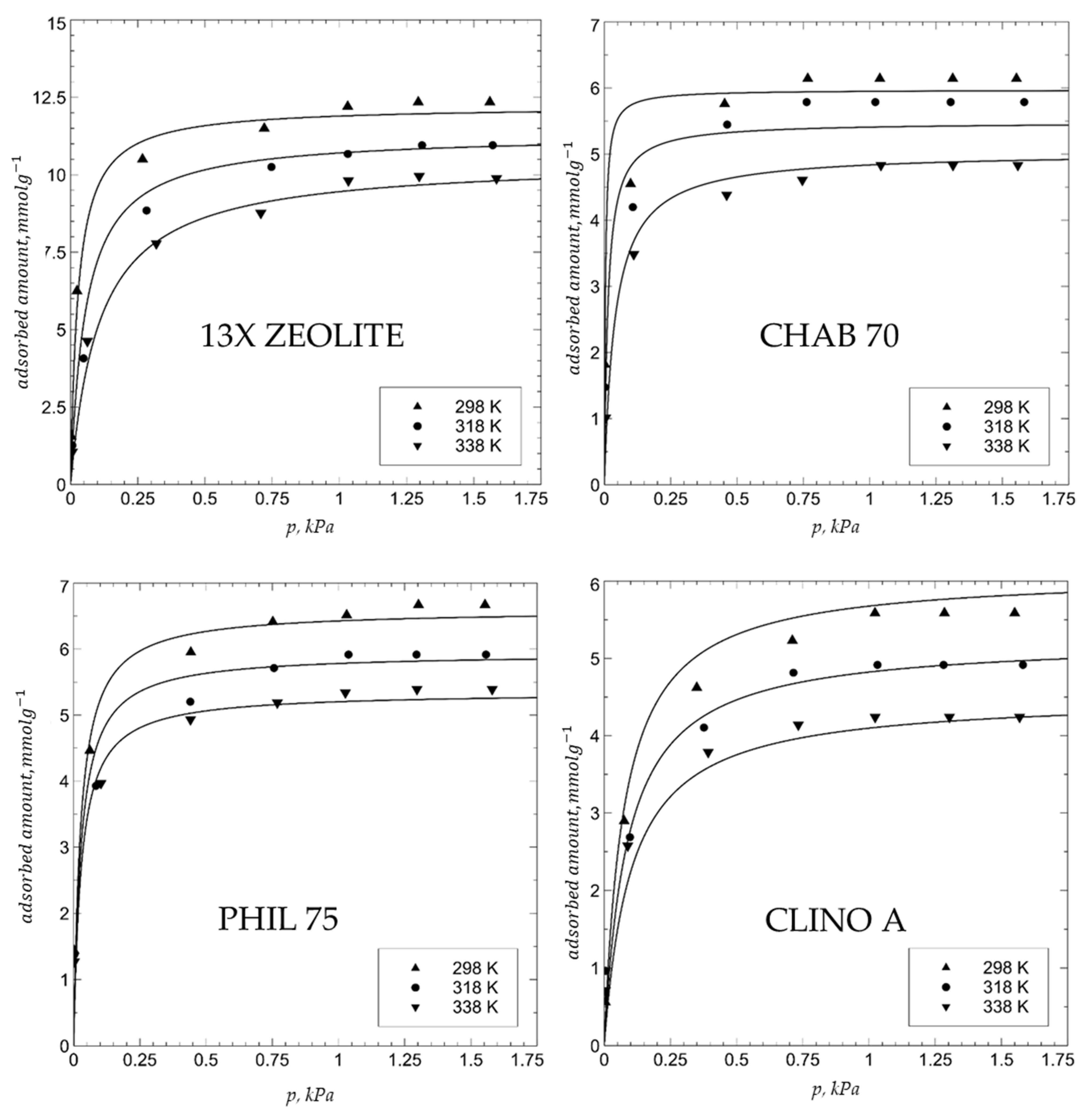 Materials 15 05574 g003