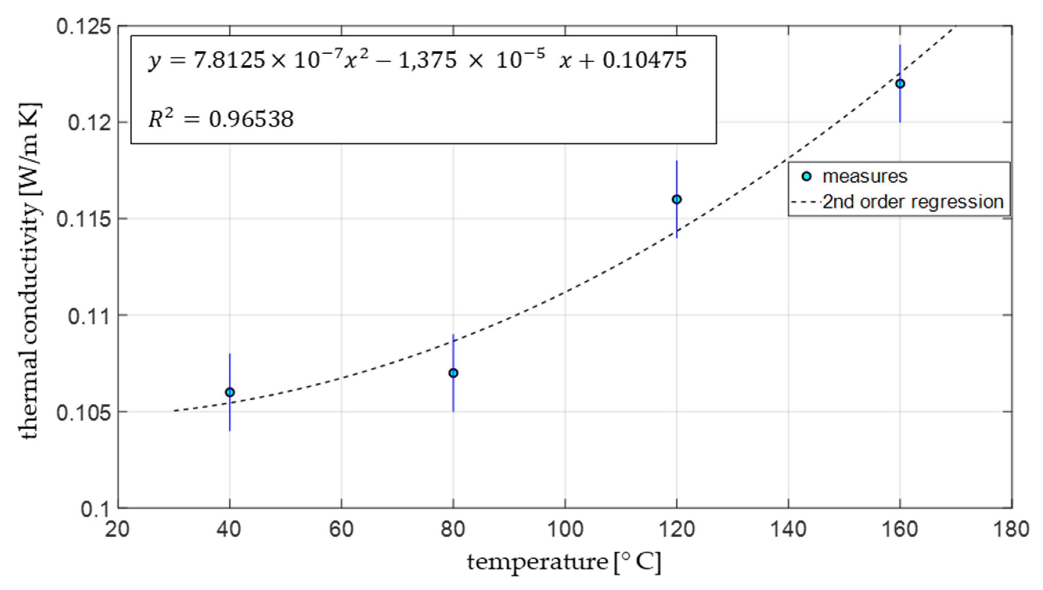 Materials 15 05574 g004