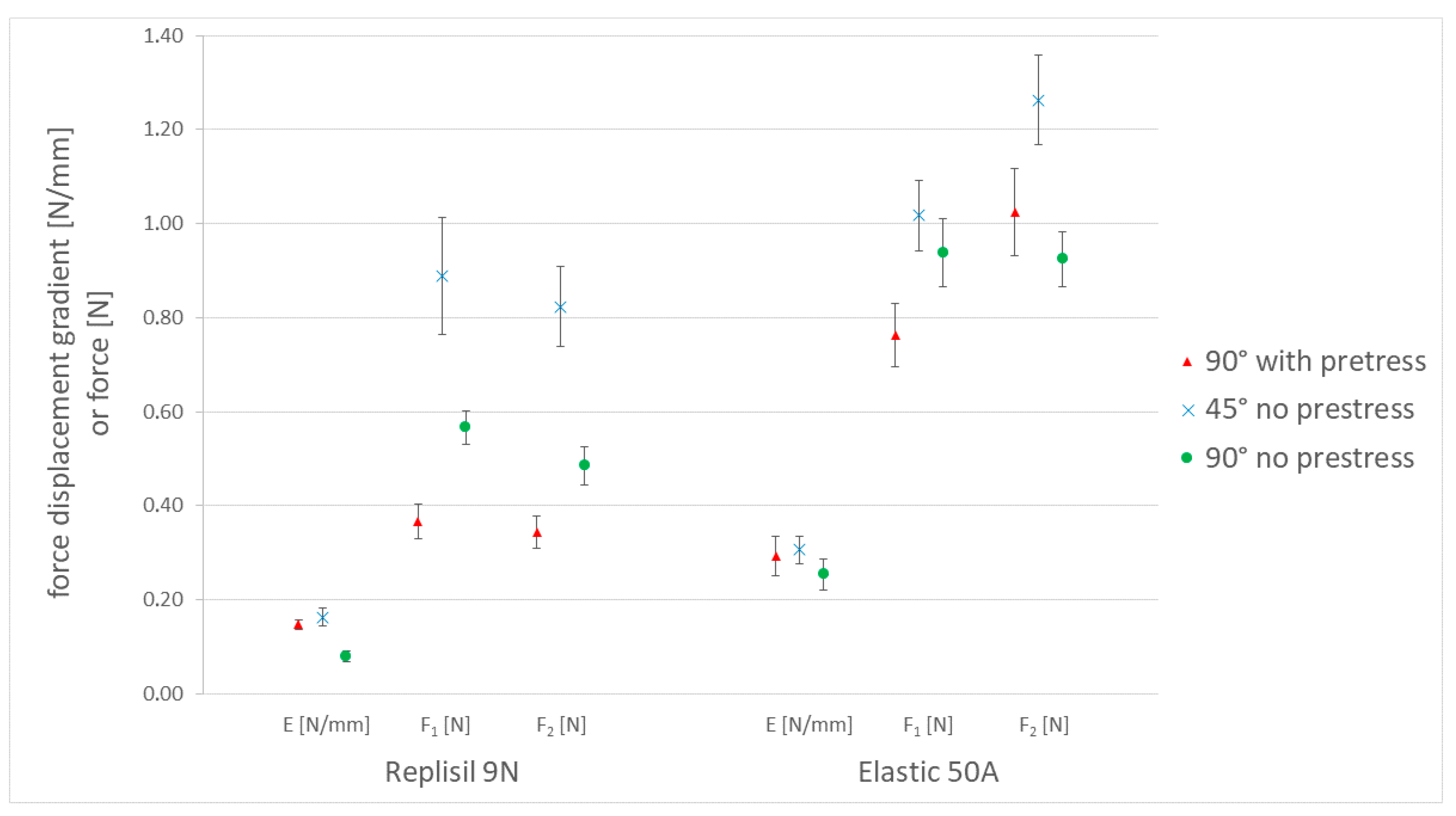 Materials 15 05575 g008 Materials 15 05575 g008