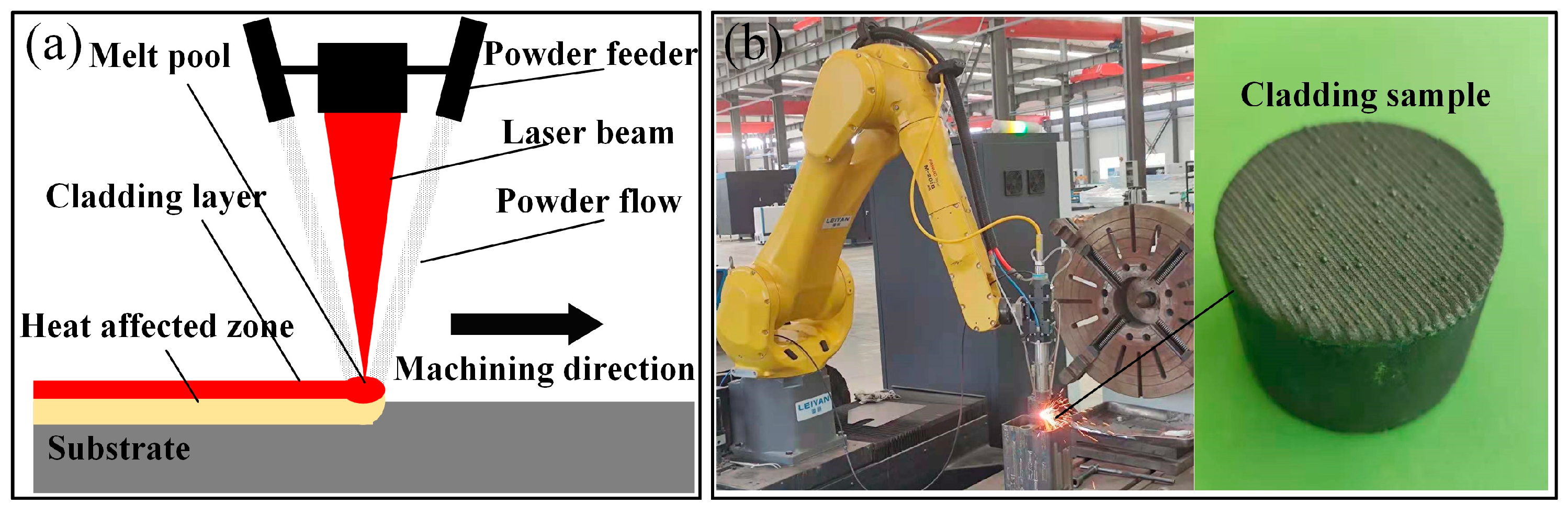Materials 15 05576 g002