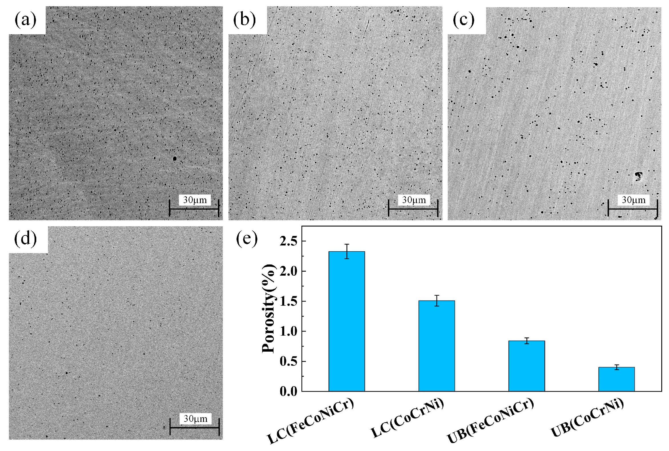 Materials 15 05576 g005