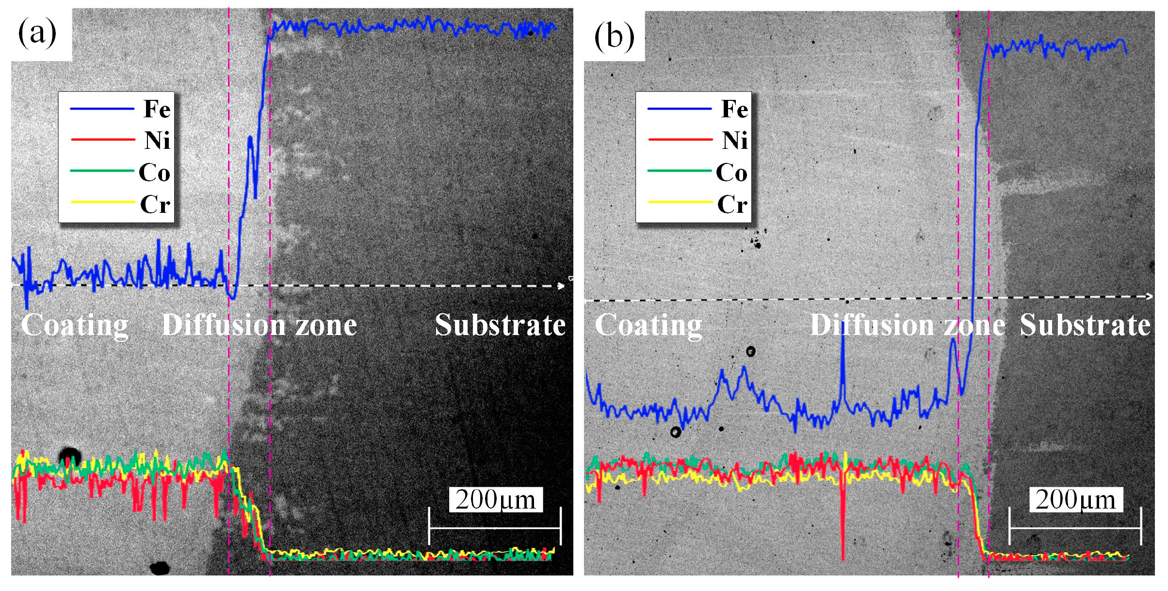 Materials 15 05576 g006