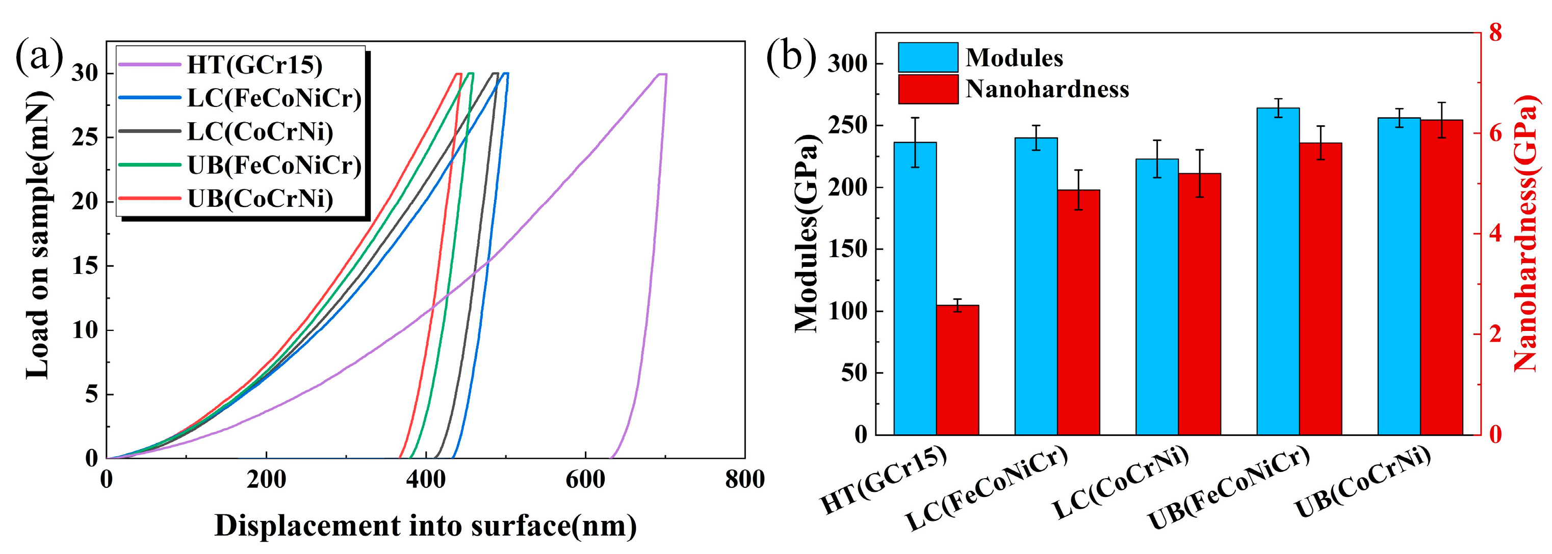Materials 15 05576 g010