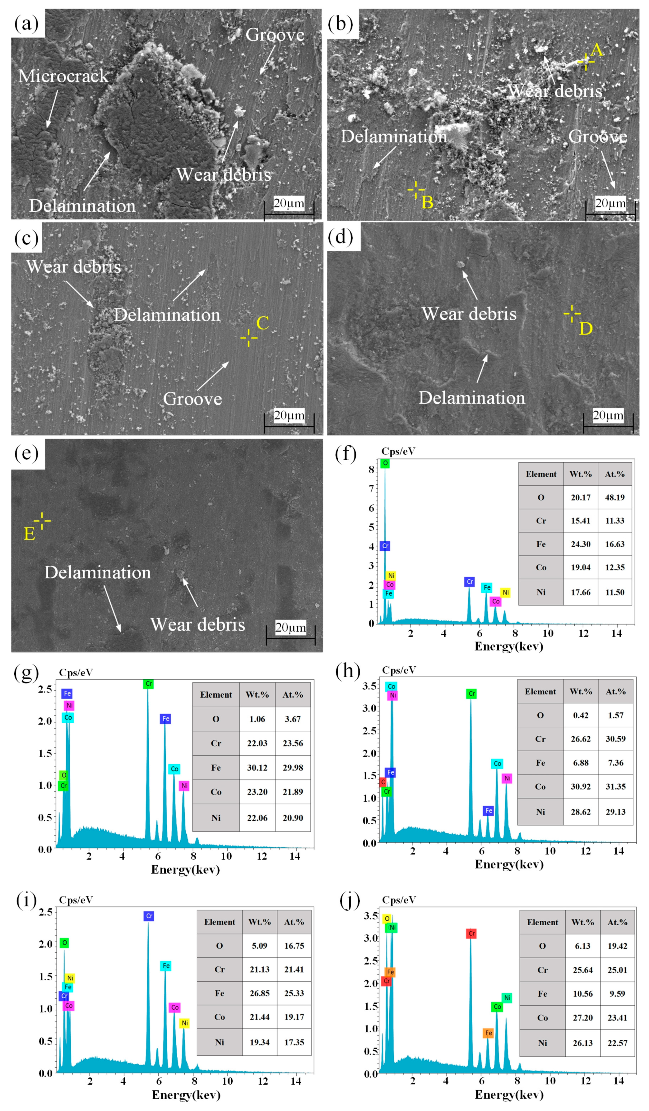 Materials 15 05576 g012
