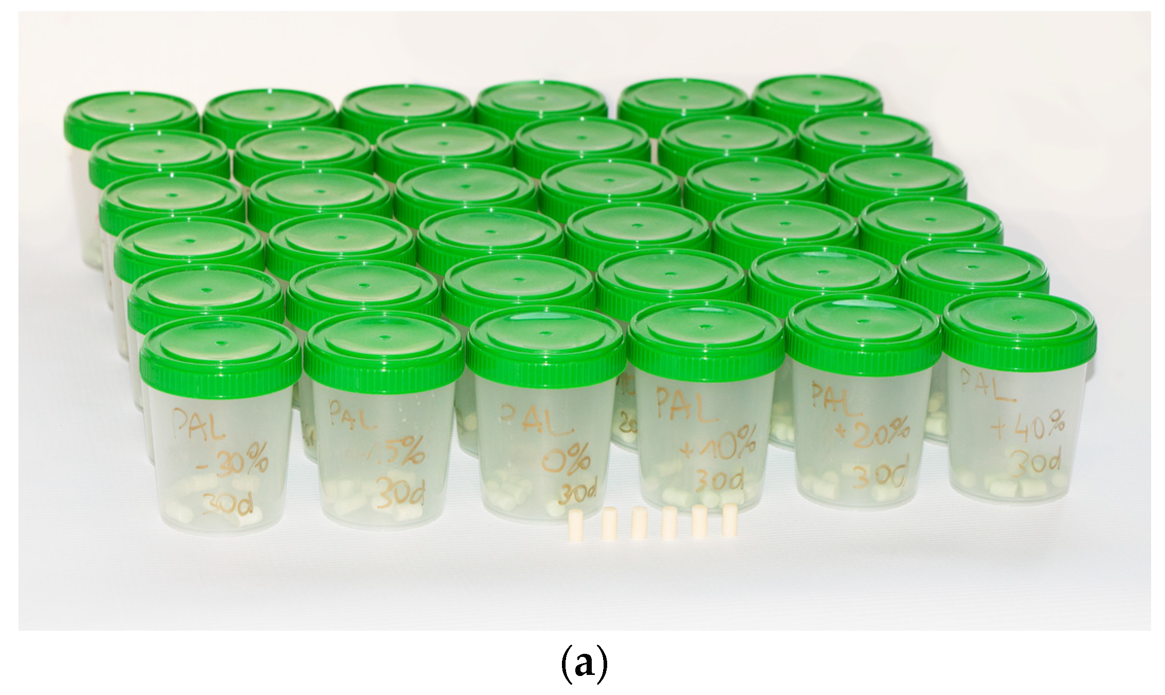 Materials 15 05577 g002a