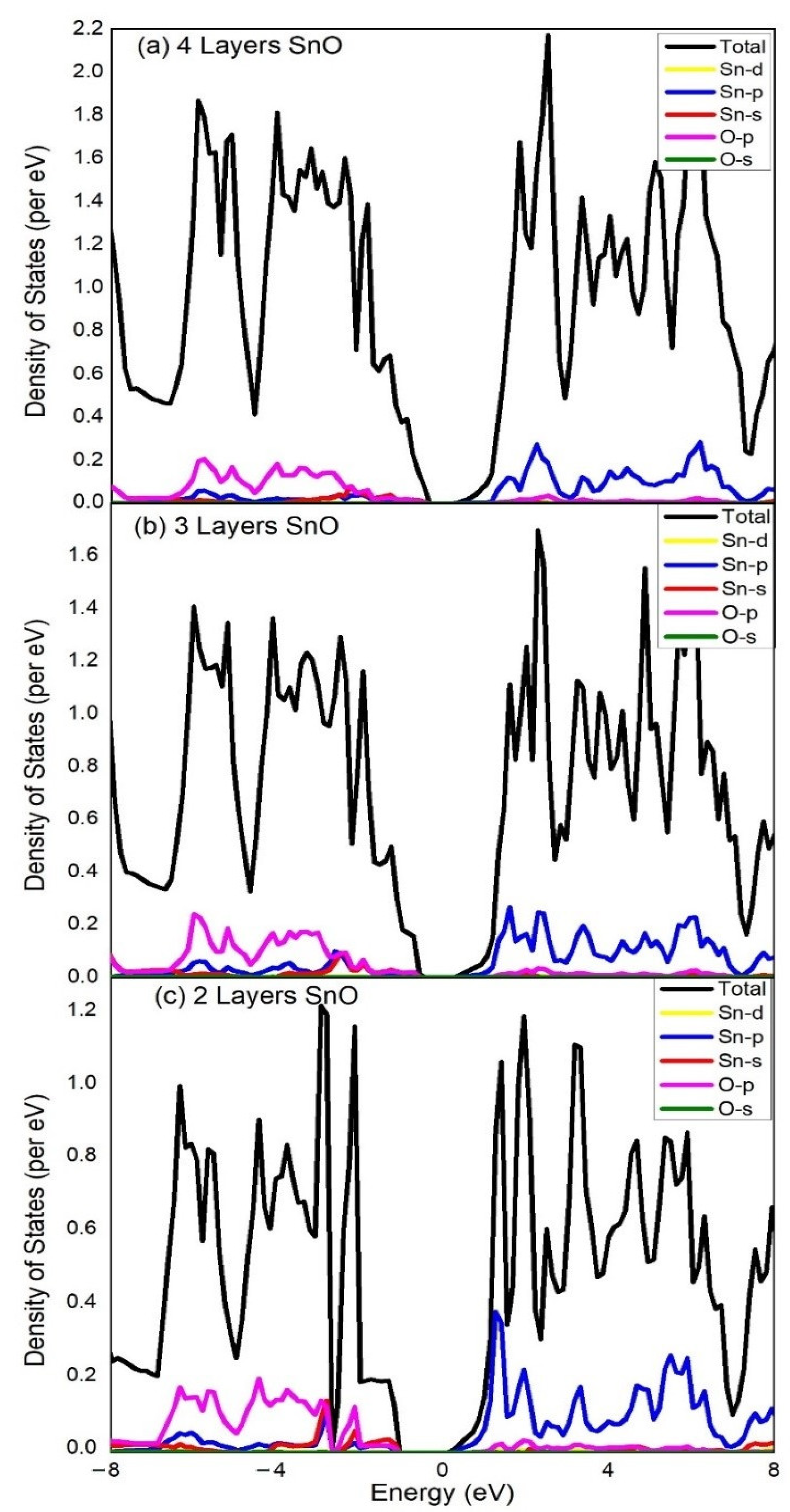 Materials 15 05578 g006