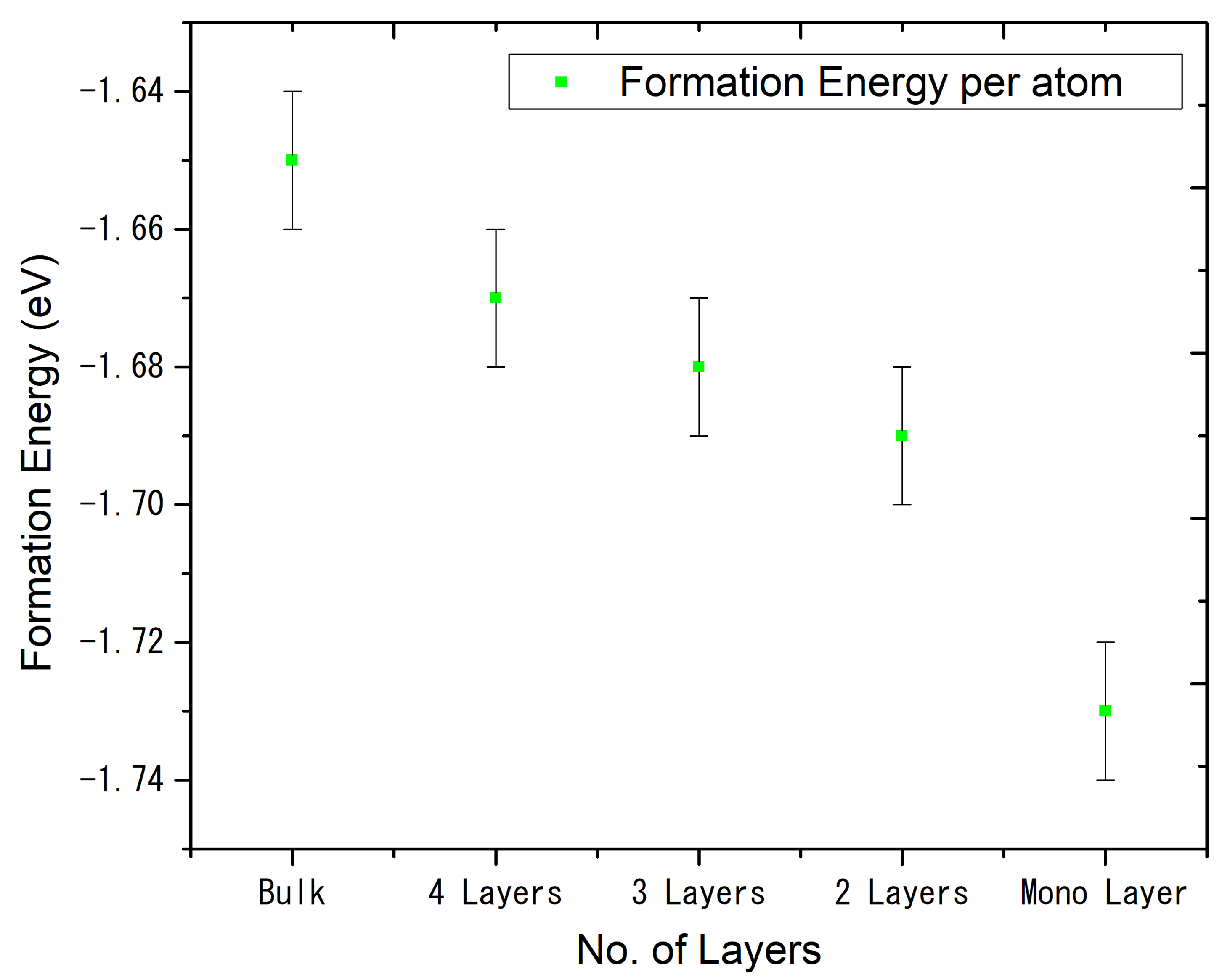 Materials 15 05578 g007
