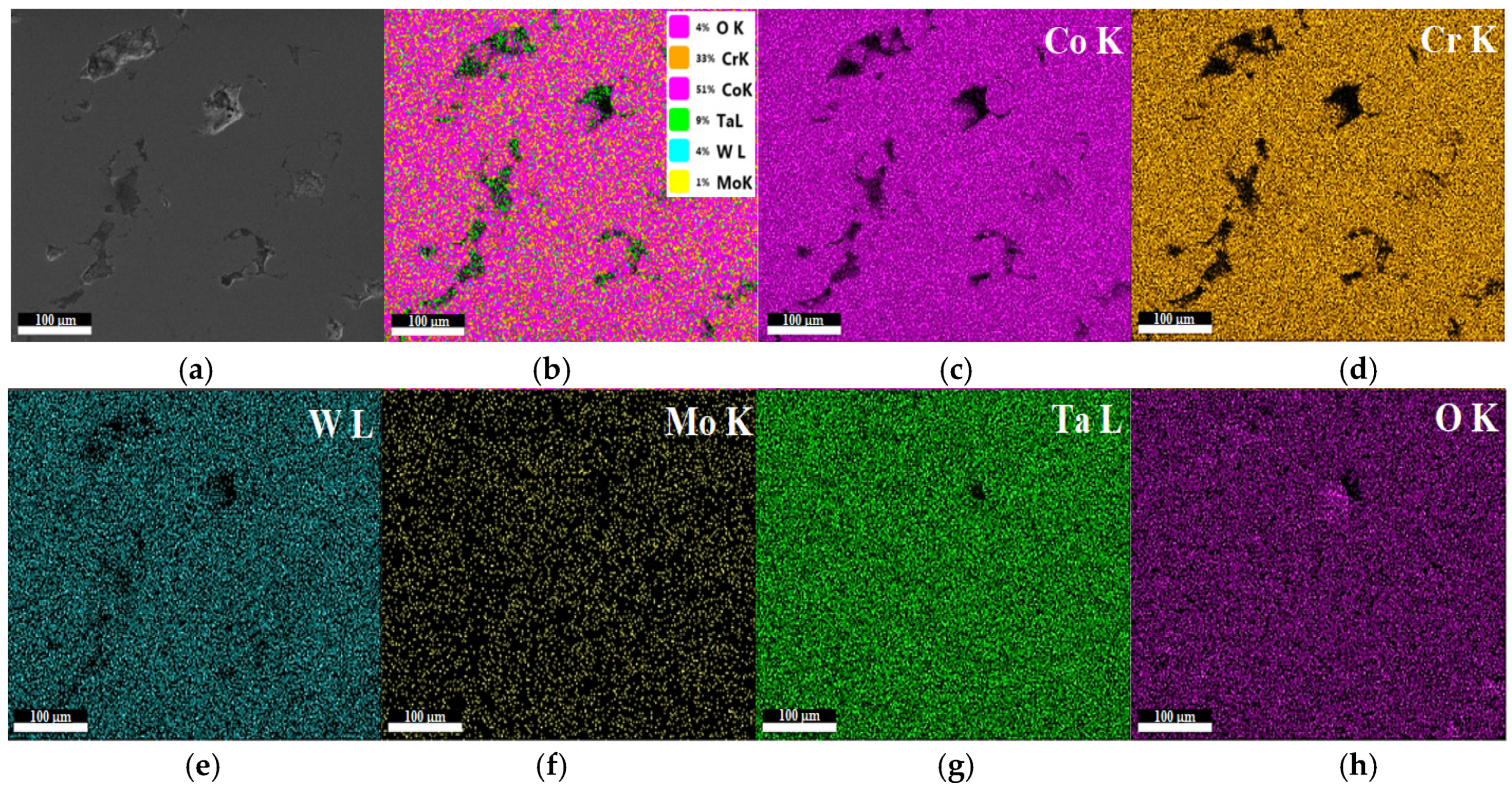 Materials 15 05580 g006