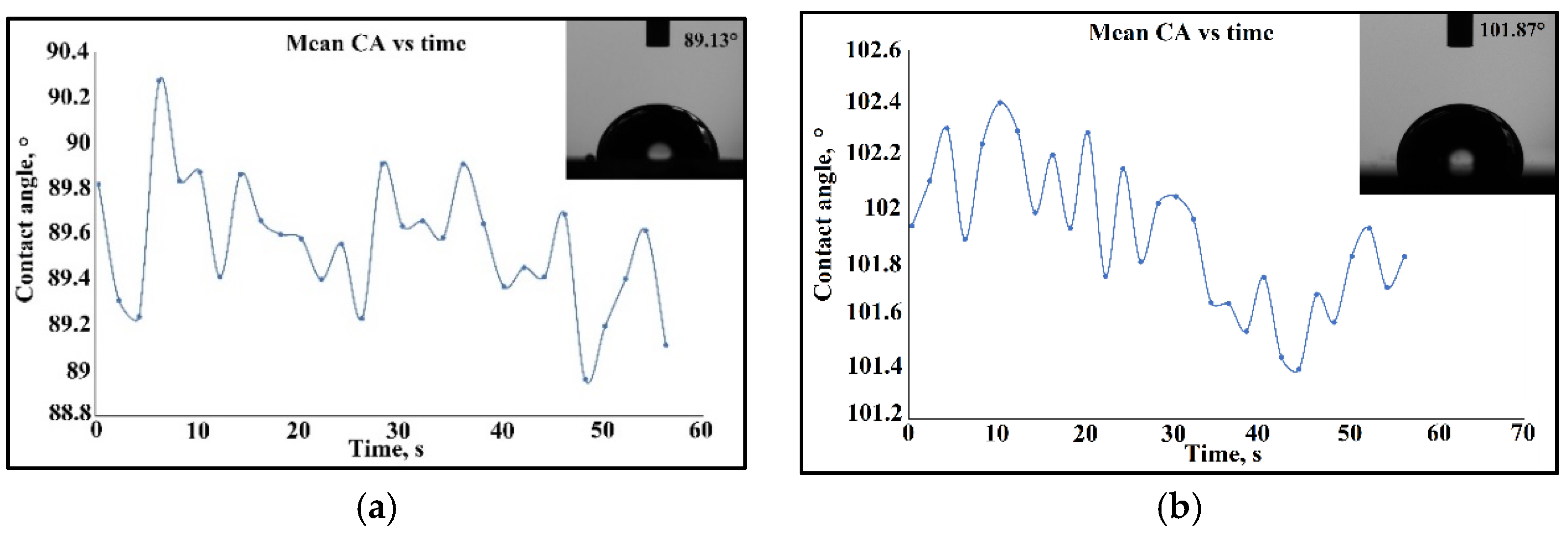 Materials 15 05580 g013