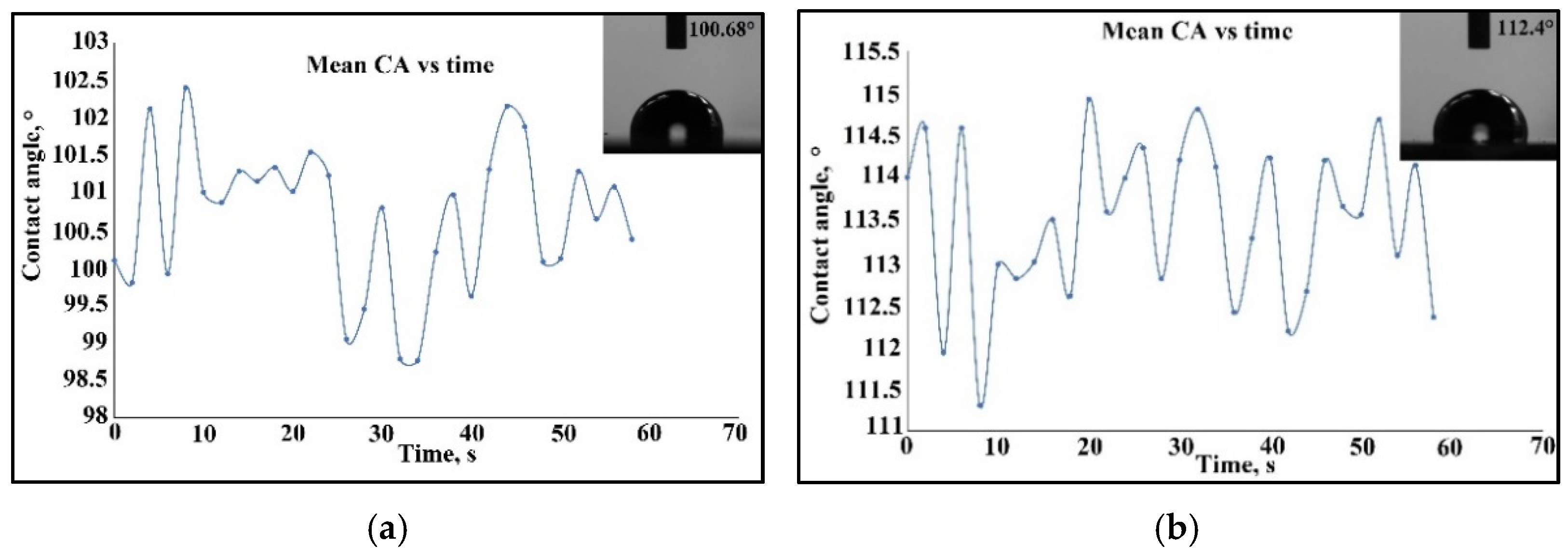 Materials 15 05580 g015