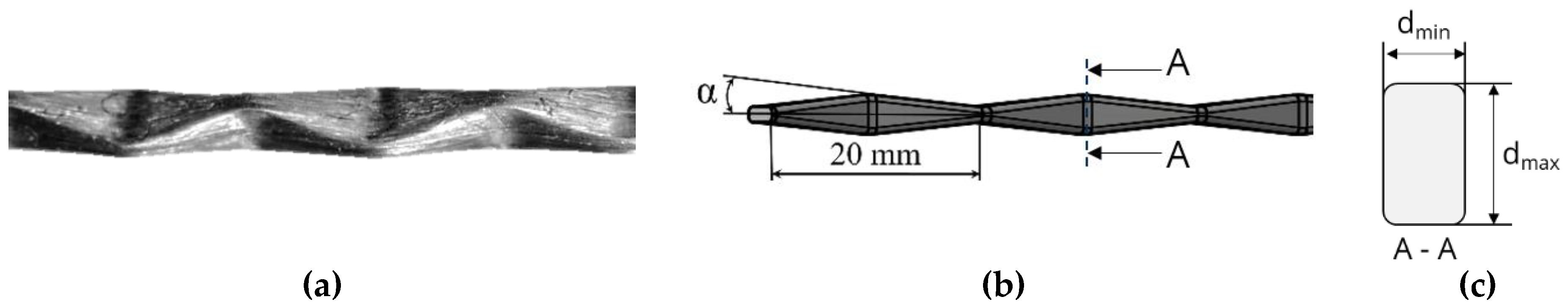 Materials 15 05581 g002 550
