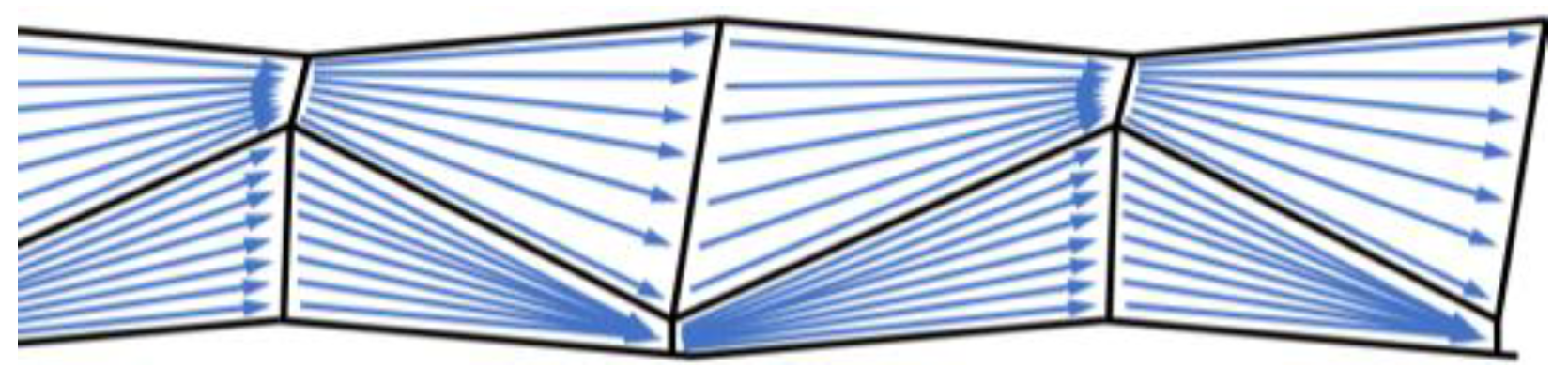 Materials 15 05581 g003 550