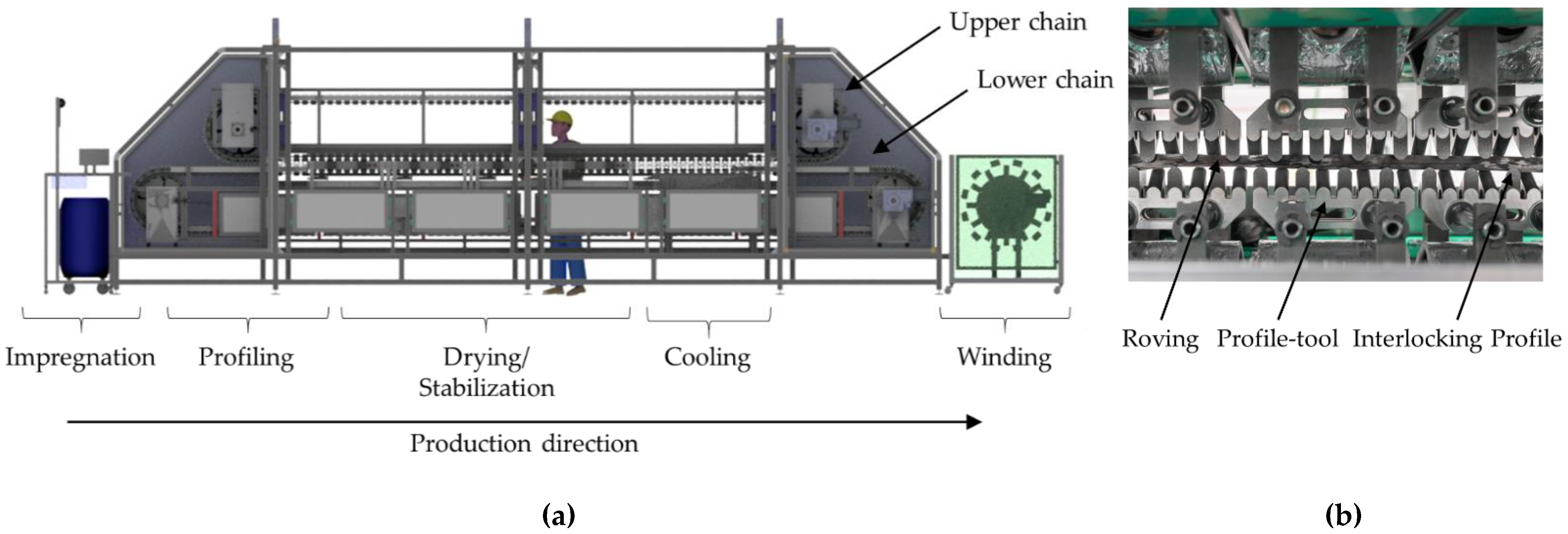 Materials 15 05581 g004 550