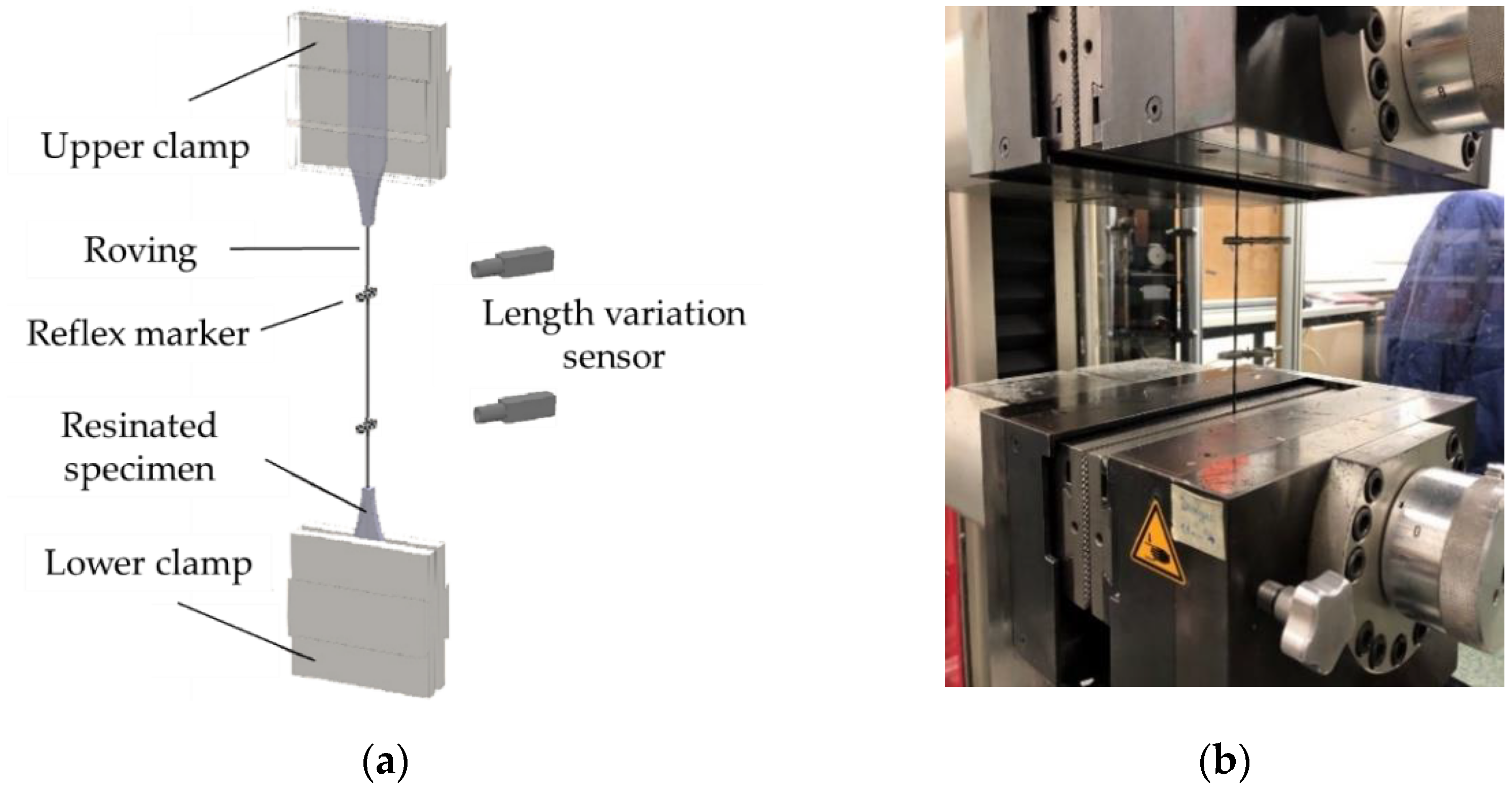 Materials 15 05581 g005 550