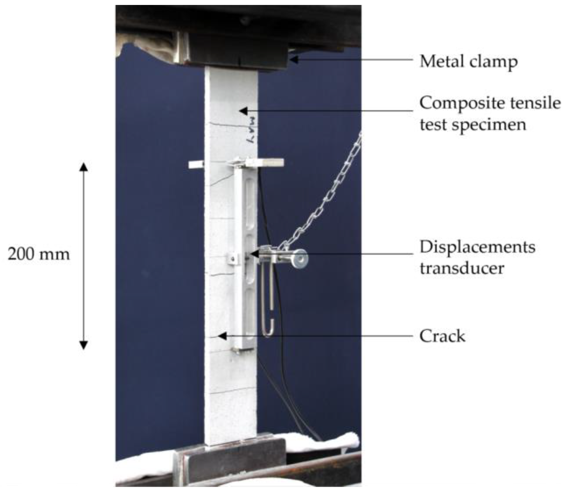 Materials 15 05581 g006 550