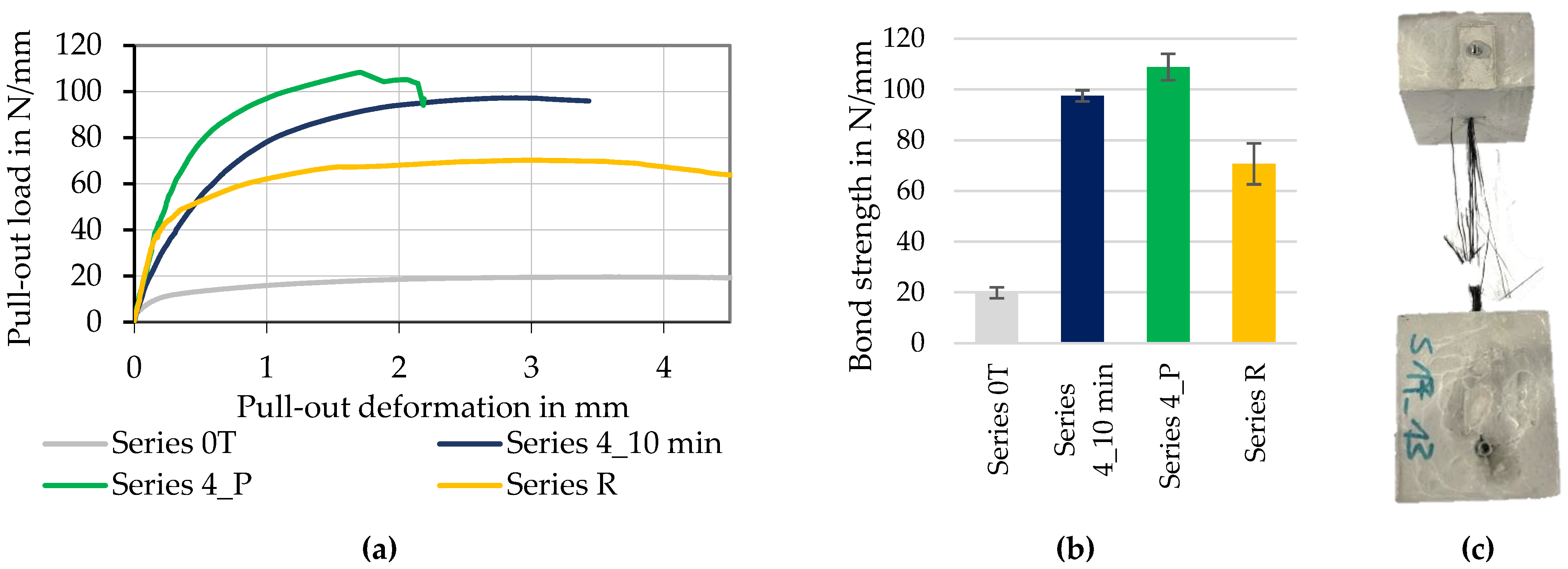 Materials 15 05581 g017 550