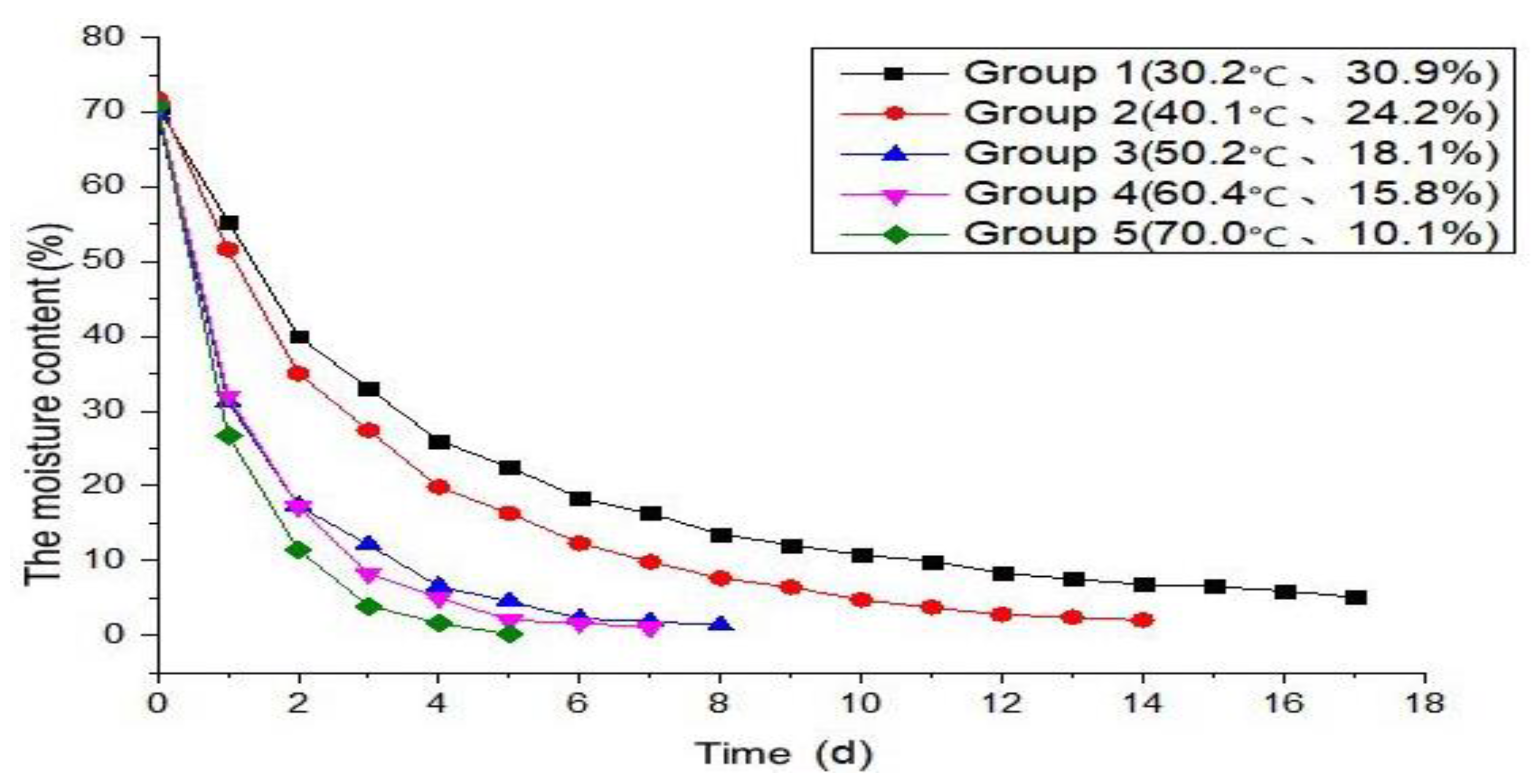 Materials 15 05582 g002