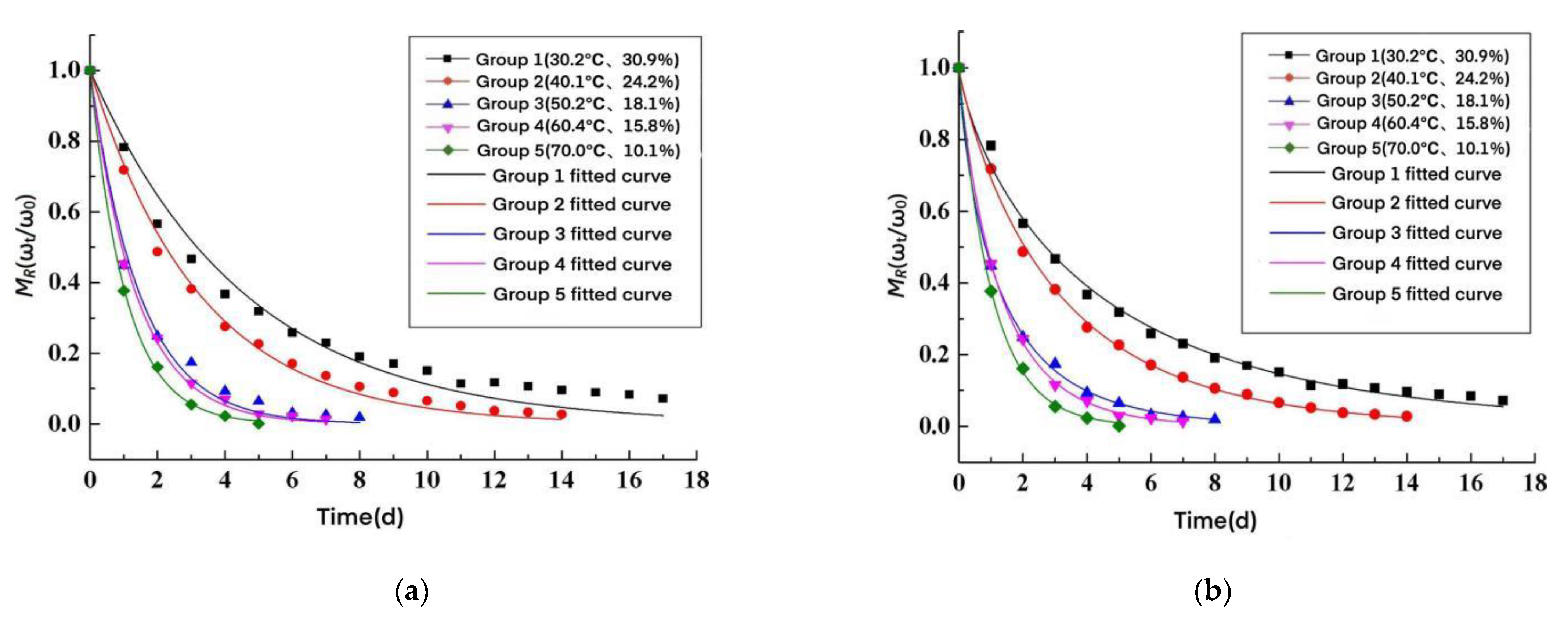 Materials 15 05582 g003a