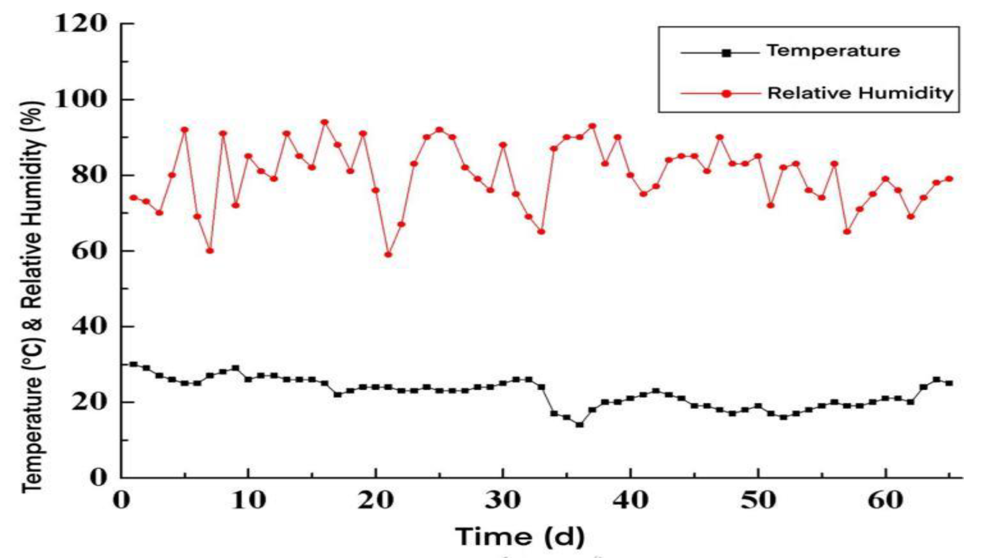 Materials 15 05582 g004