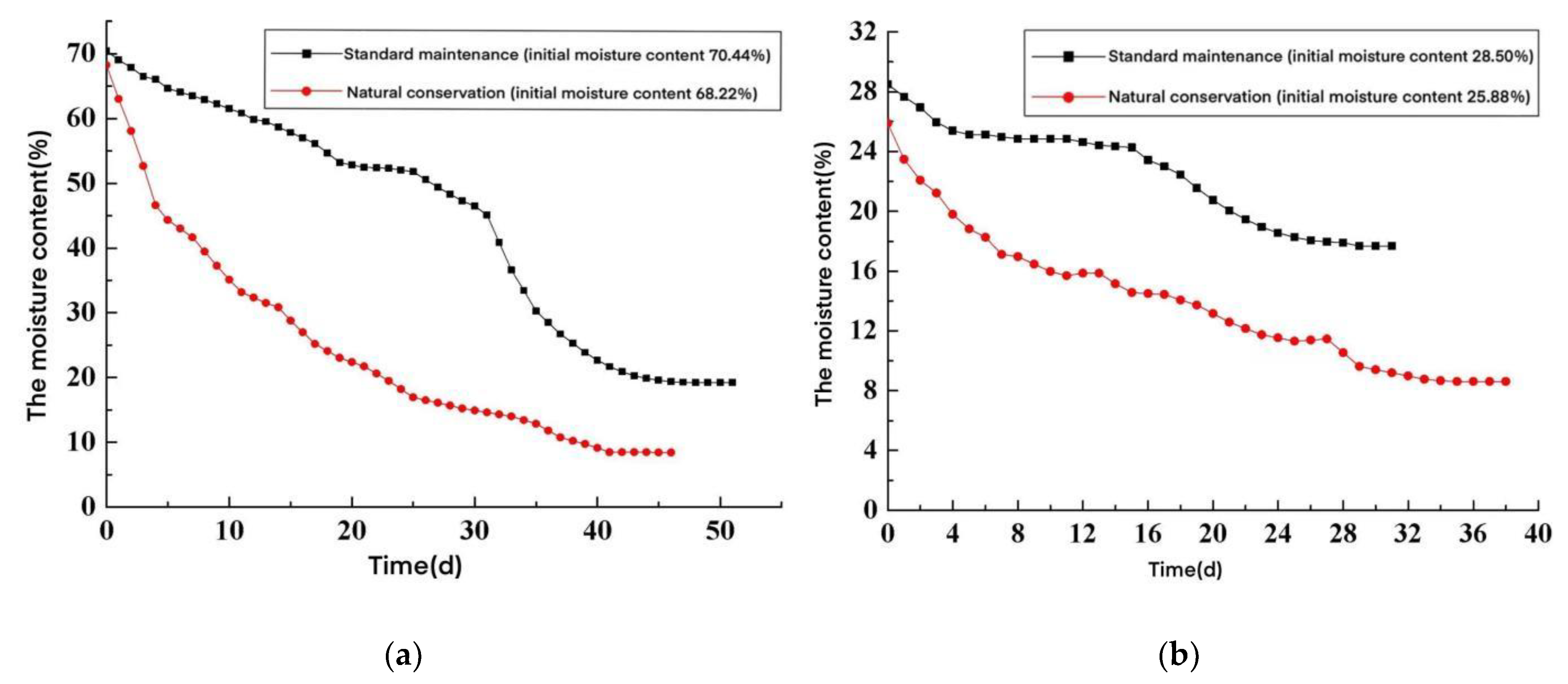 Materials 15 05582 g005