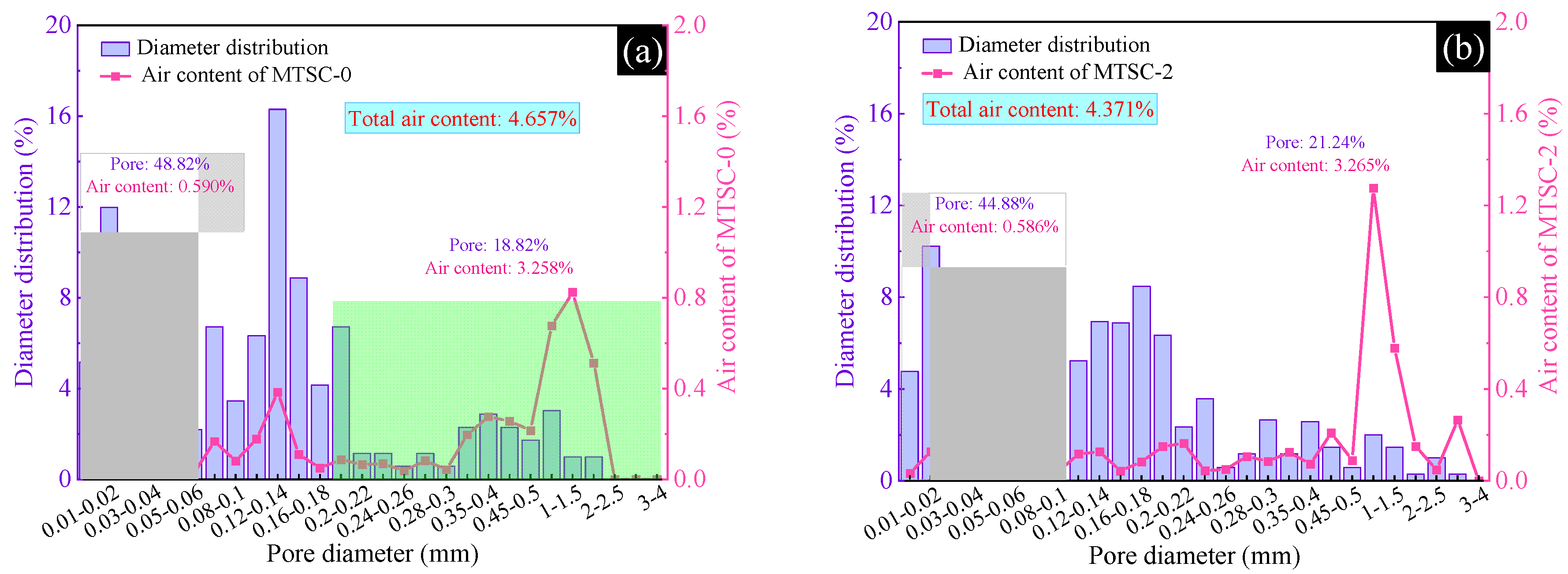 Materials 15 05583 g008a