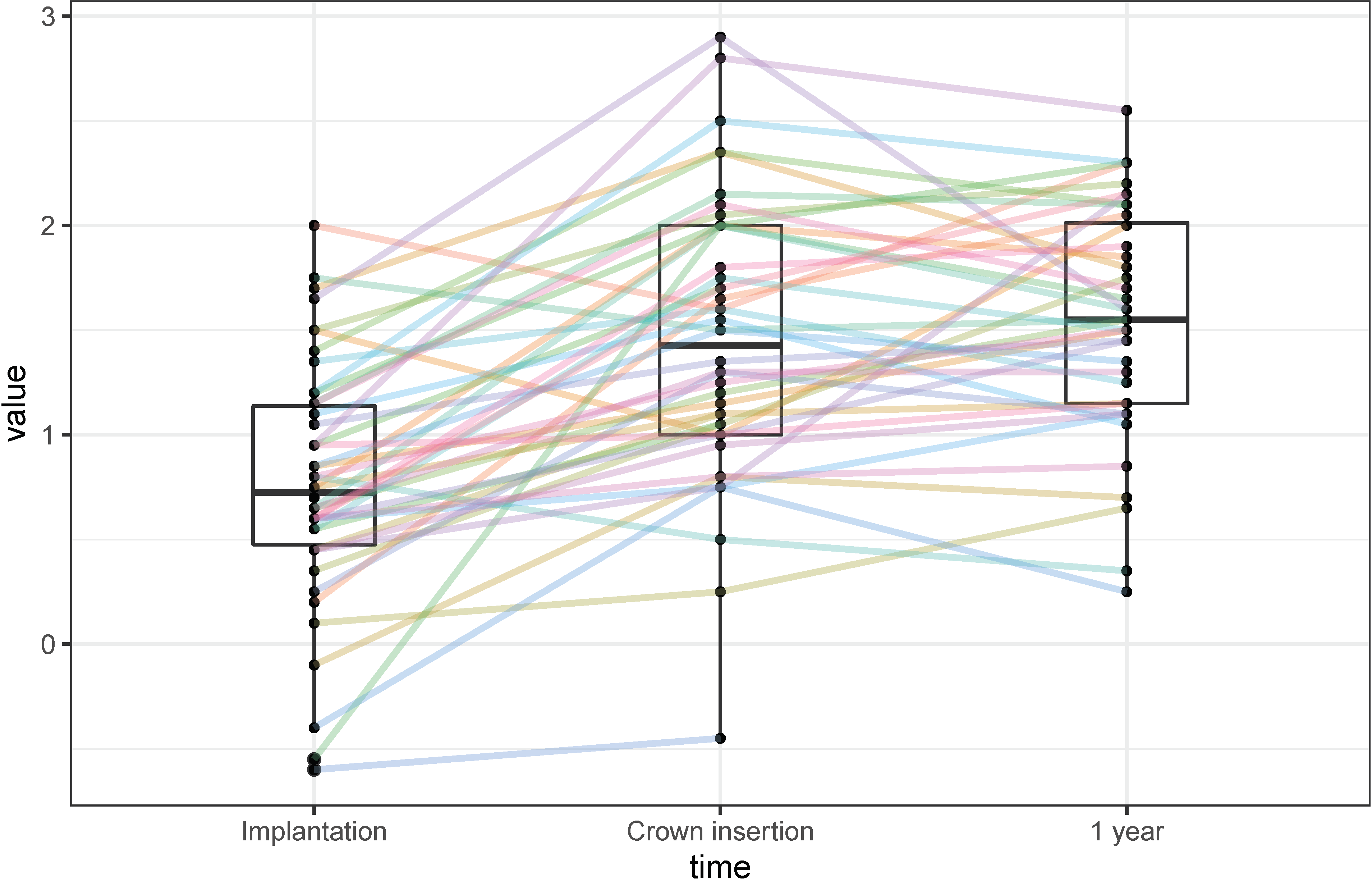 Materials 15 05584 g004