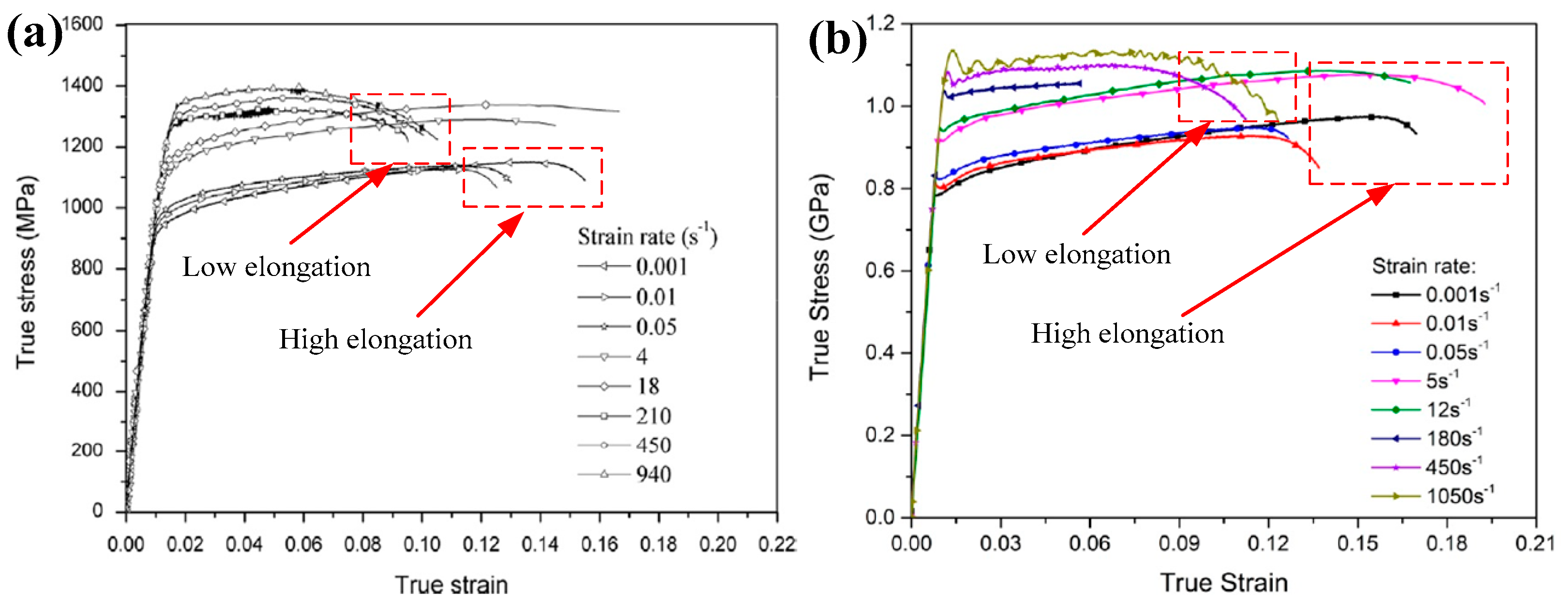 Materials 15 05586 g001 550