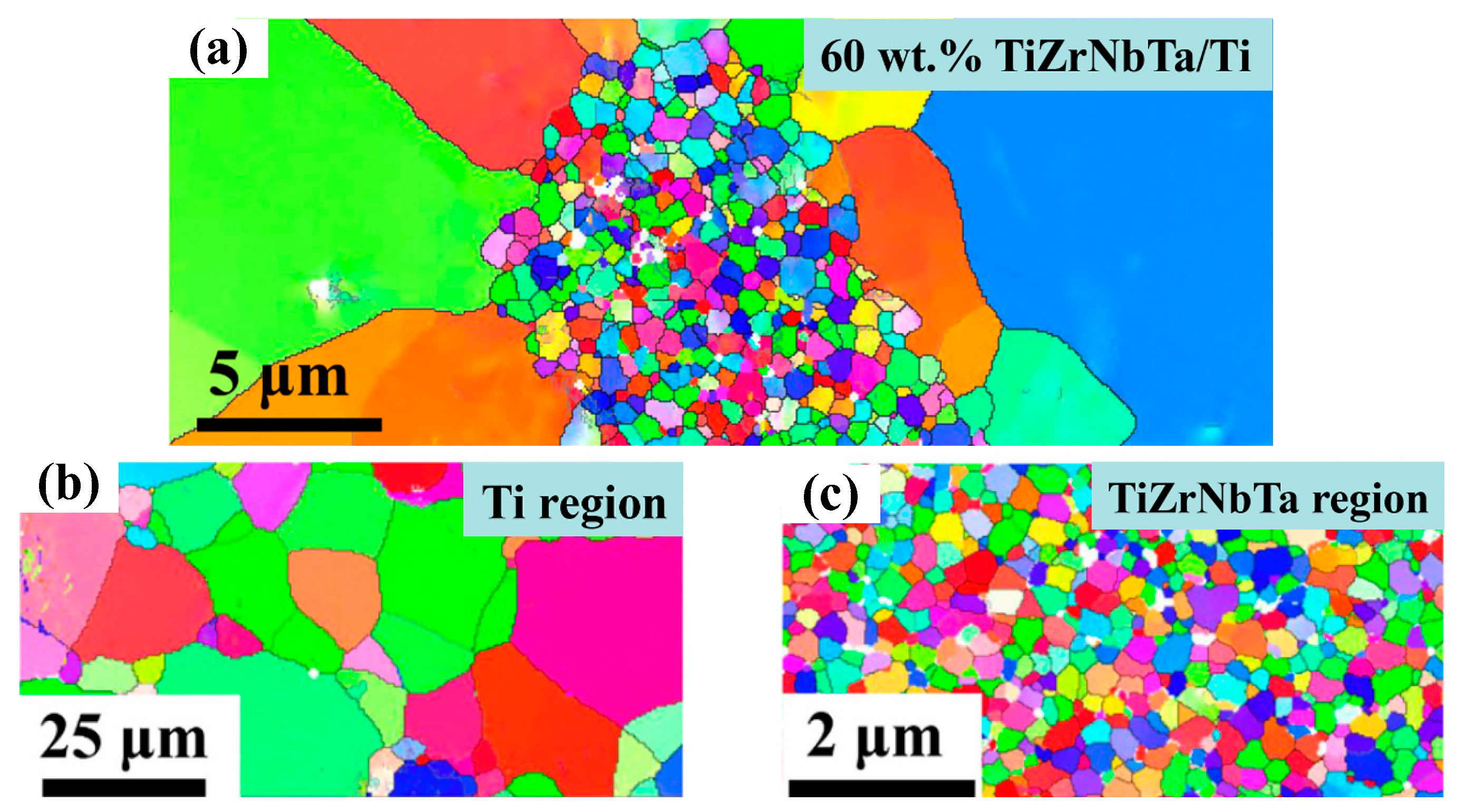 Materials 15 05586 g005 550