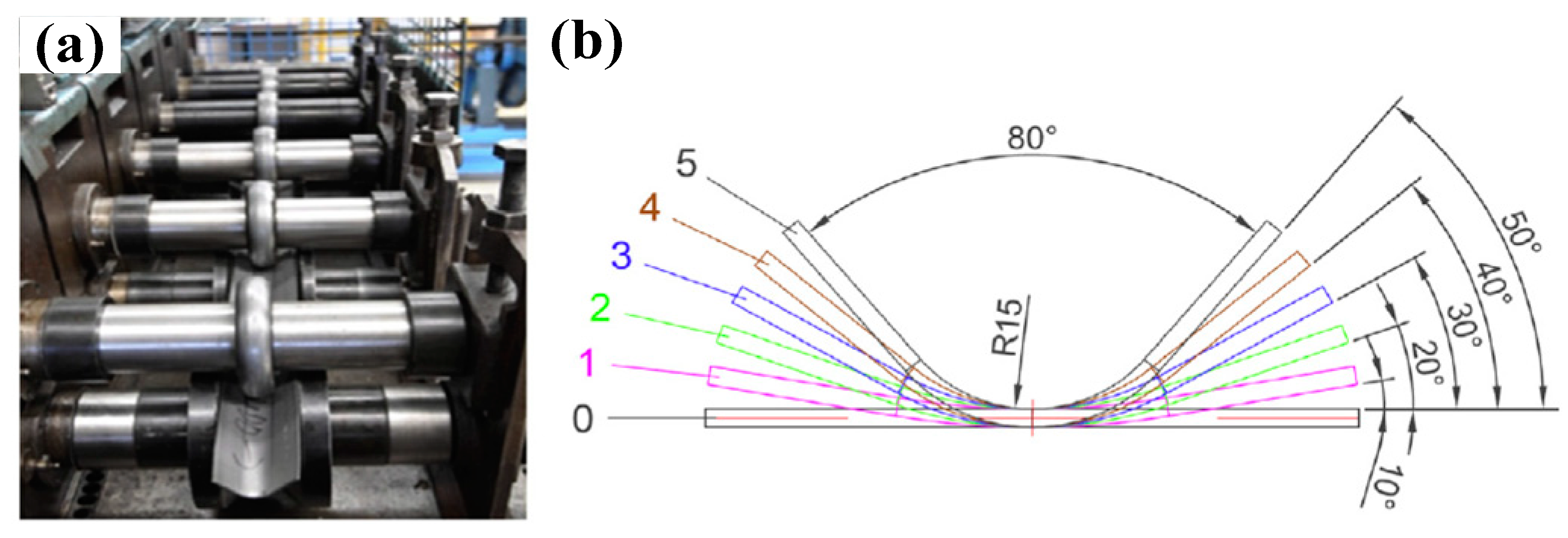 Materials 15 05586 g015a 550
