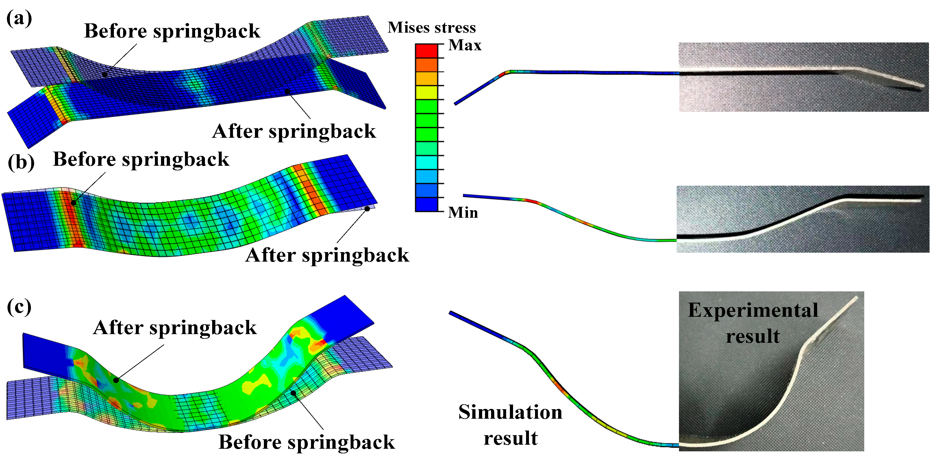 Materials 15 05586 g018 550