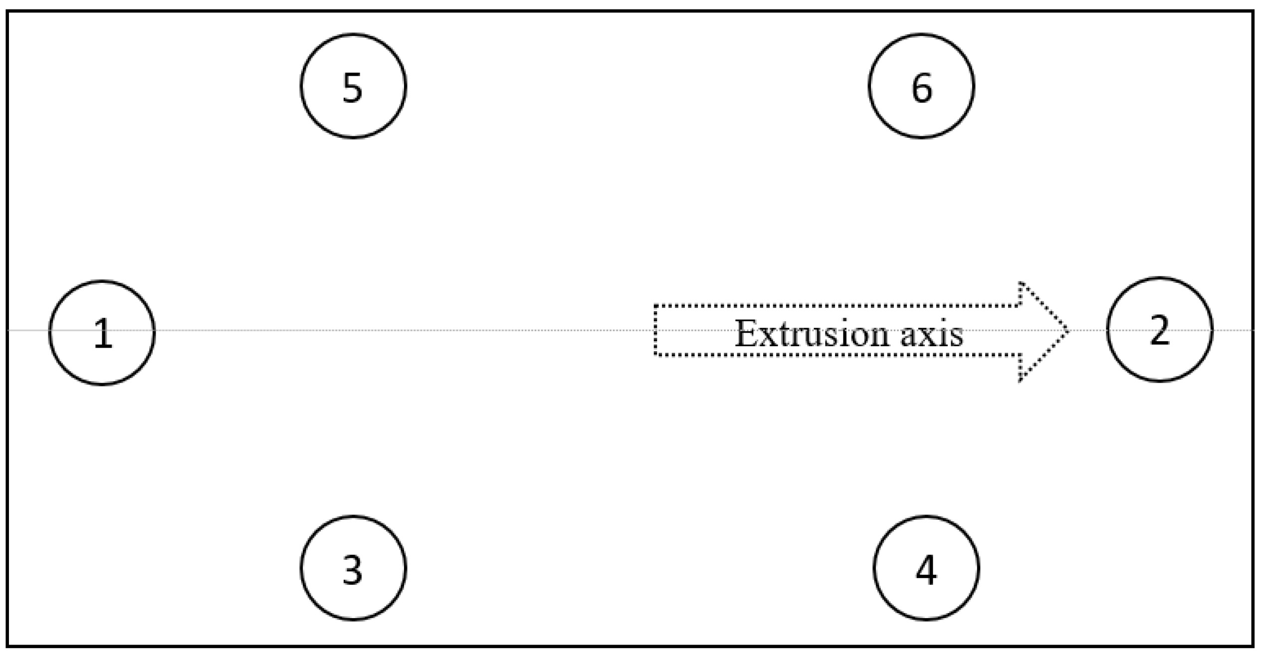 Materials 15 05587 g002 550