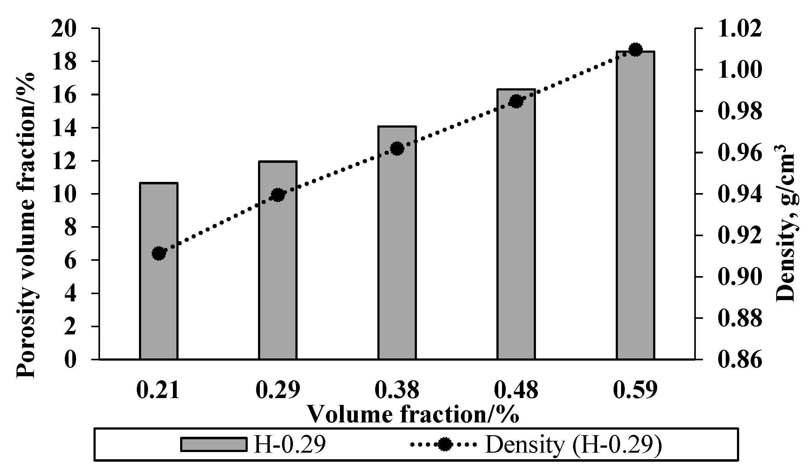 Materials 15 05587 g013 550