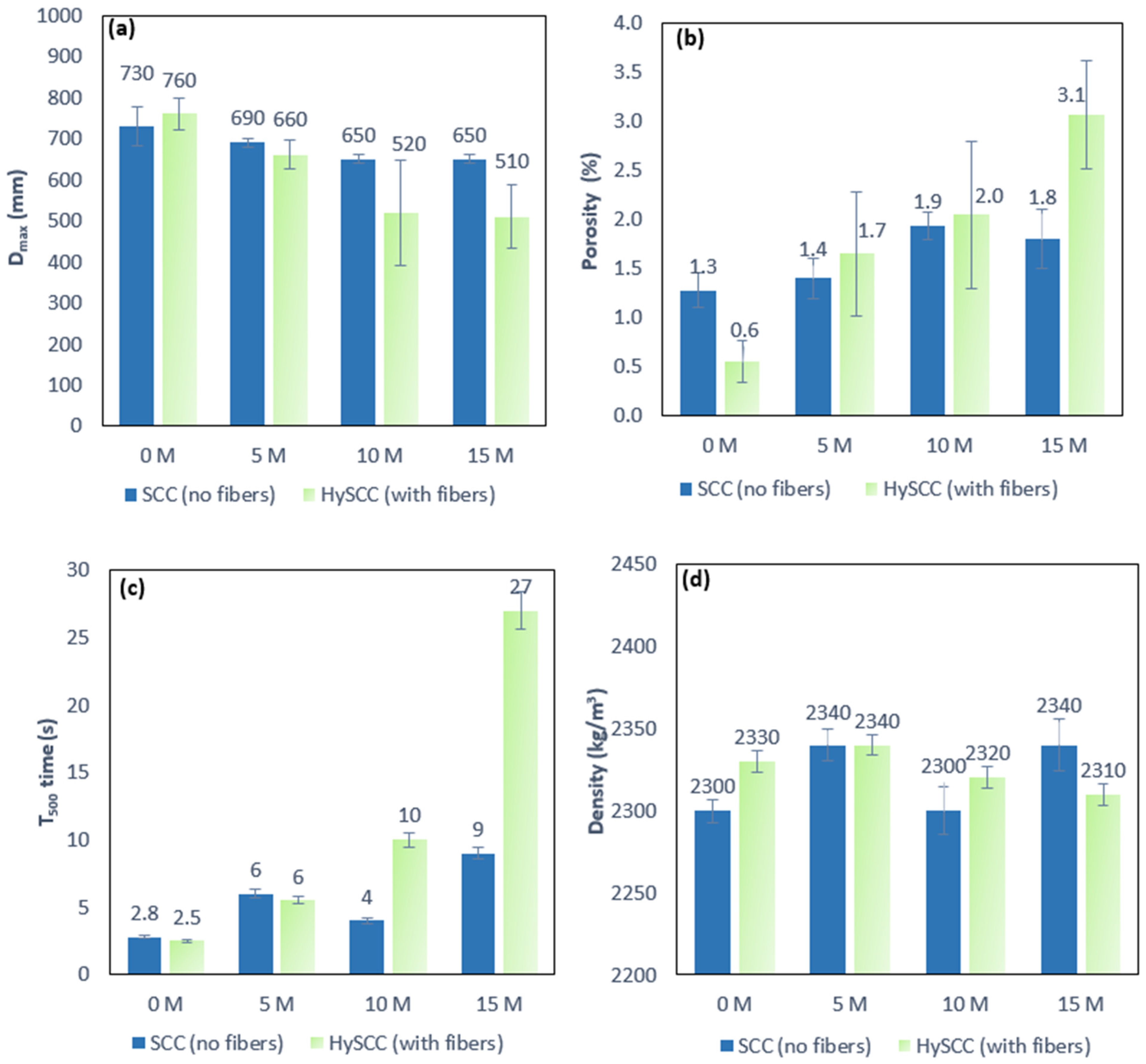 Materials 15 05588 g001 550