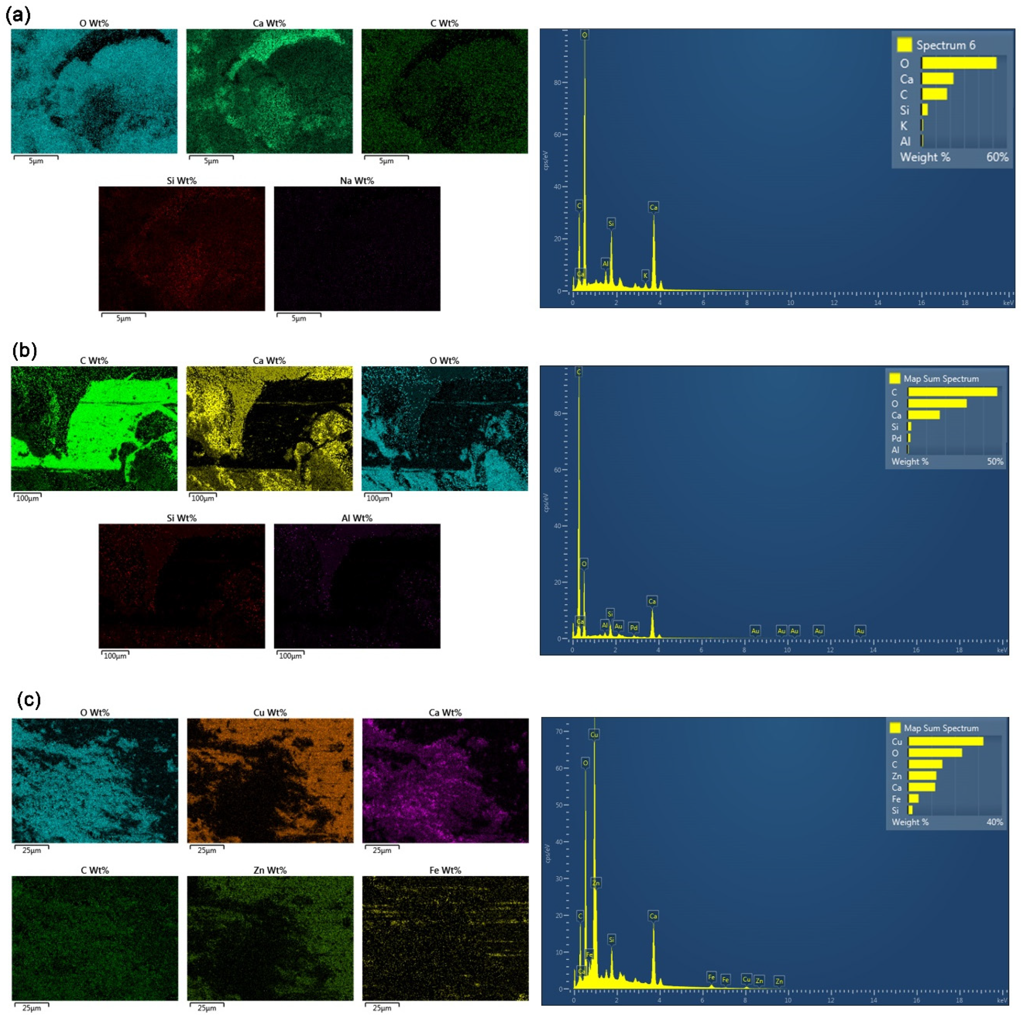 Materials 15 05588 g009 550