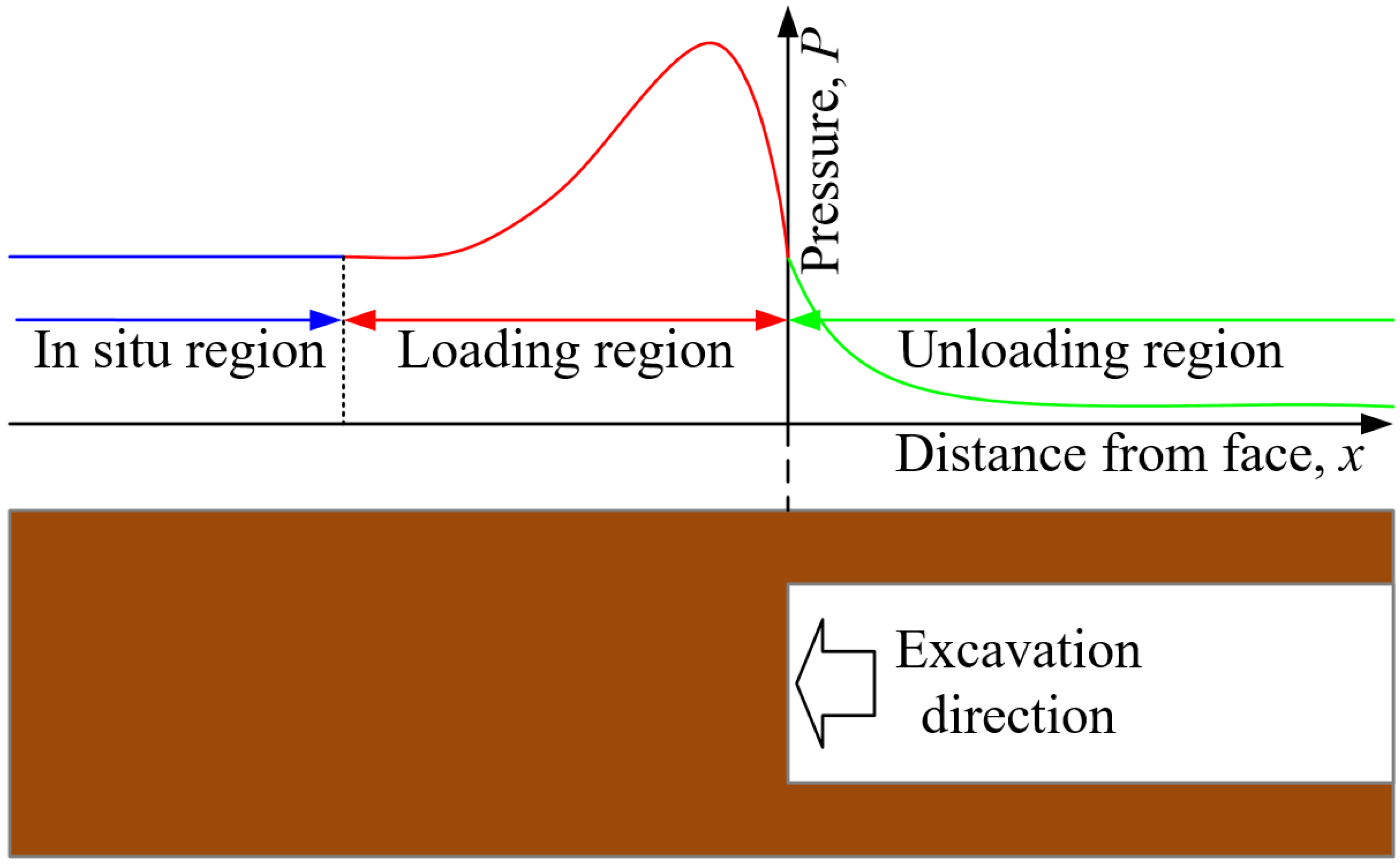 Materials 15 05589 g001 550
