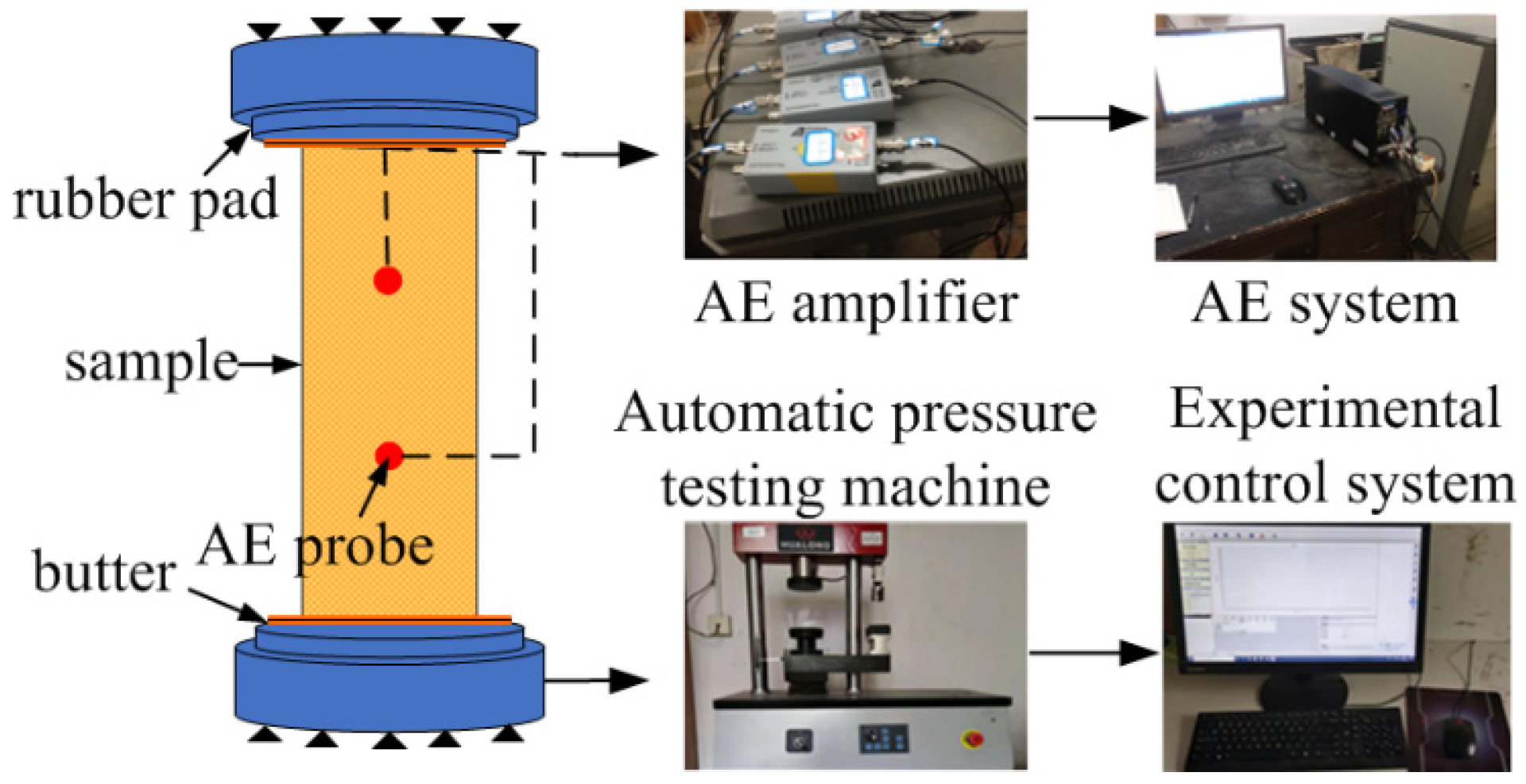Materials 15 05589 g002 550
