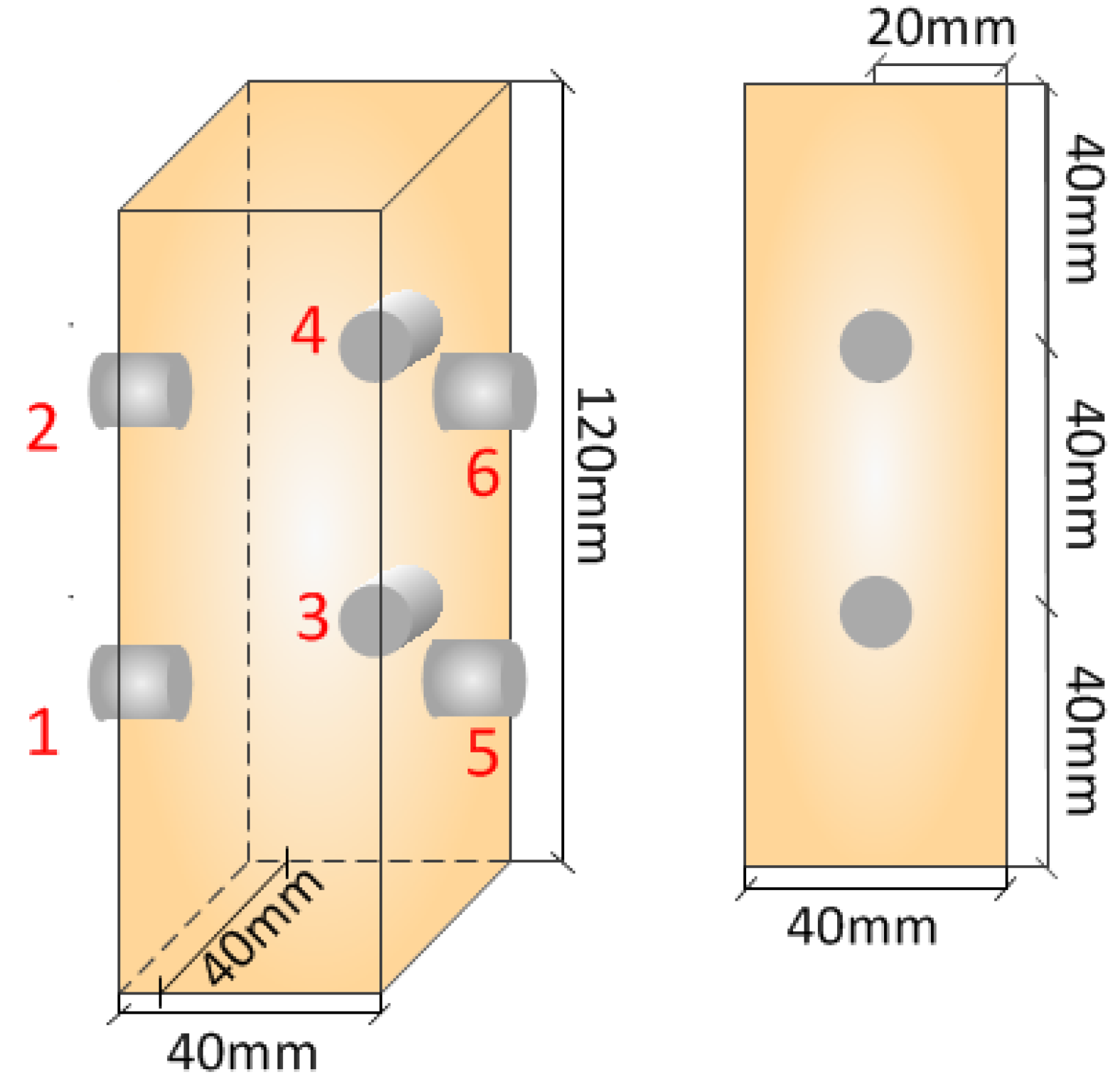 Materials 15 05589 g003 550