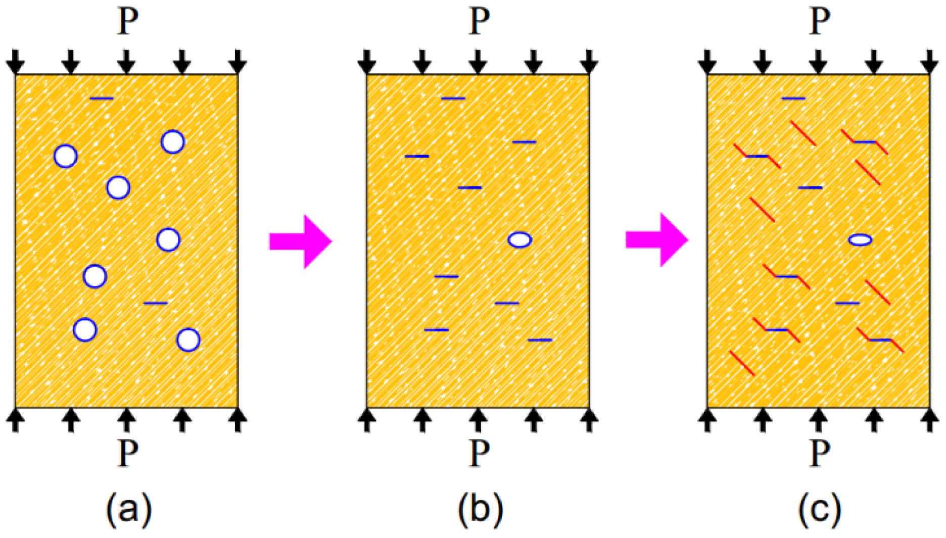 Materials 15 05589 g008 550