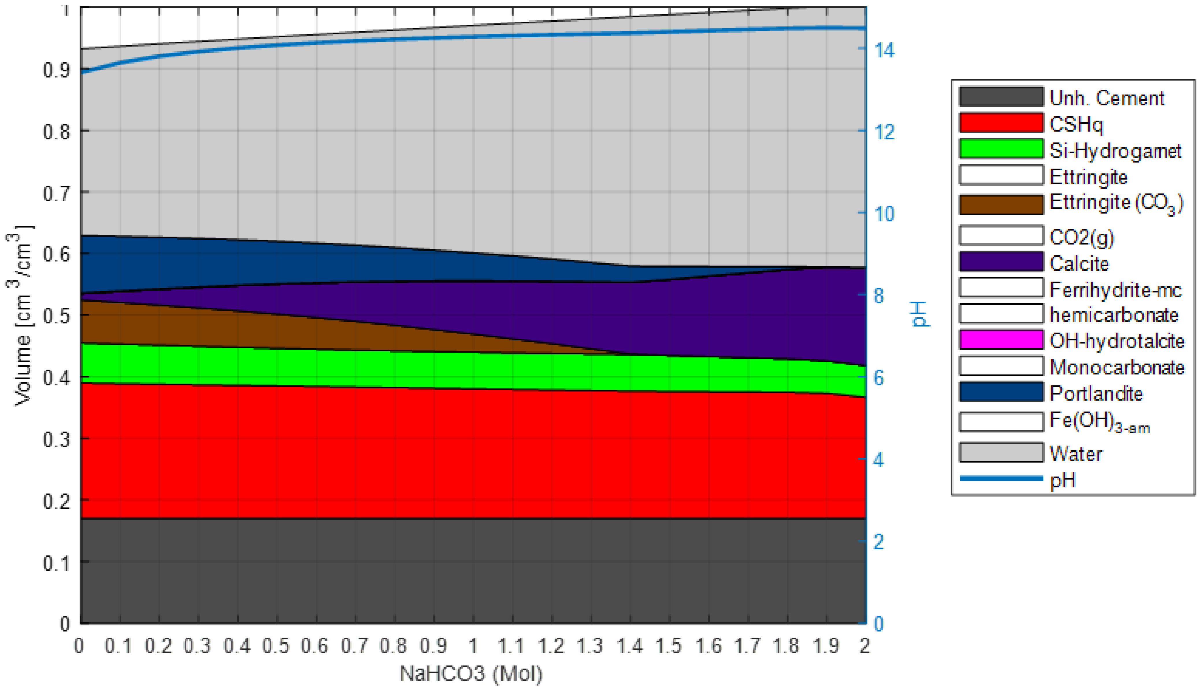 Materials 15 05590 g009