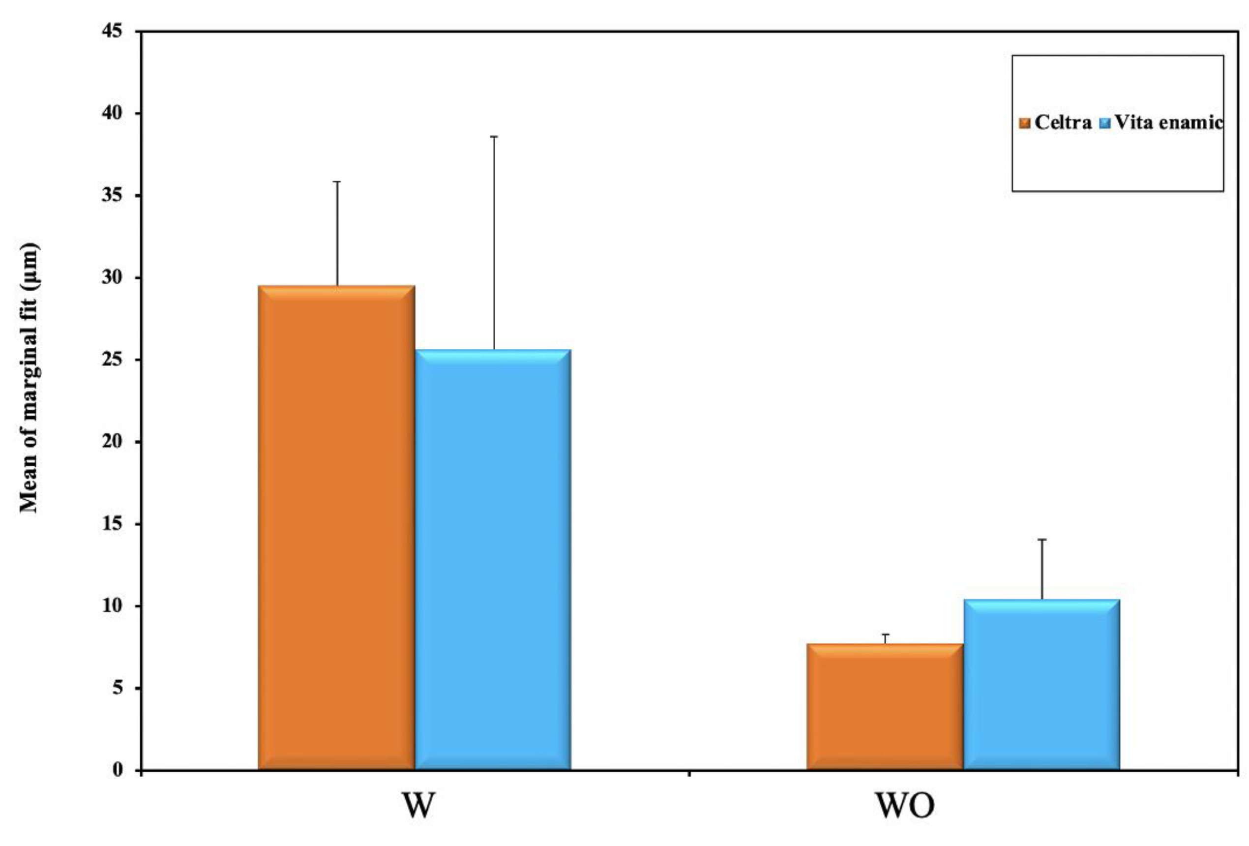 Materials 15 05592 g007