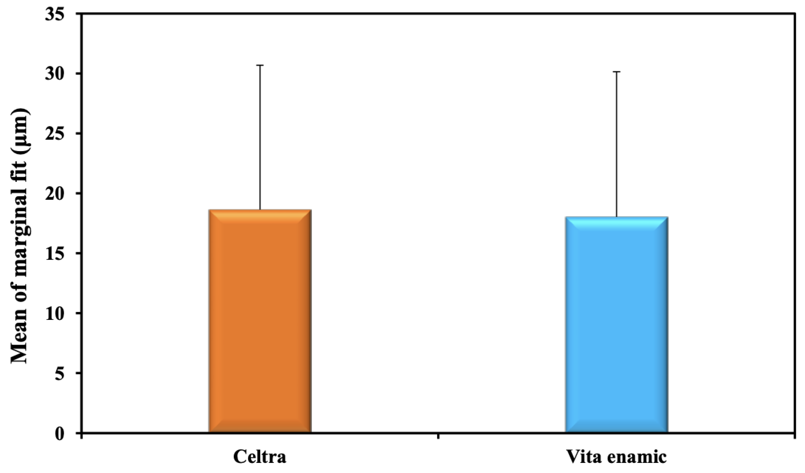 Materials 15 05592 g008