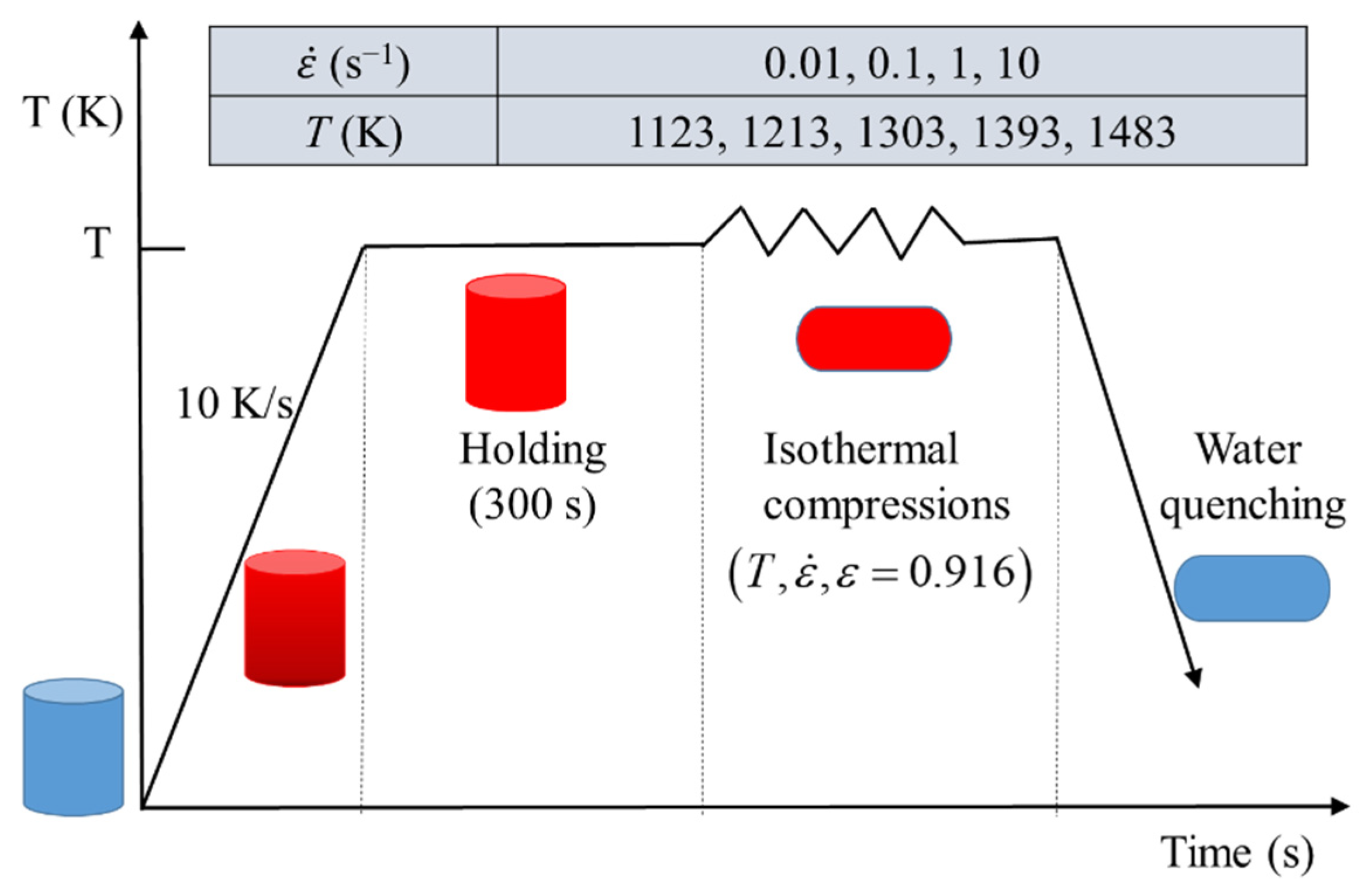 Materials 15 05593 g002