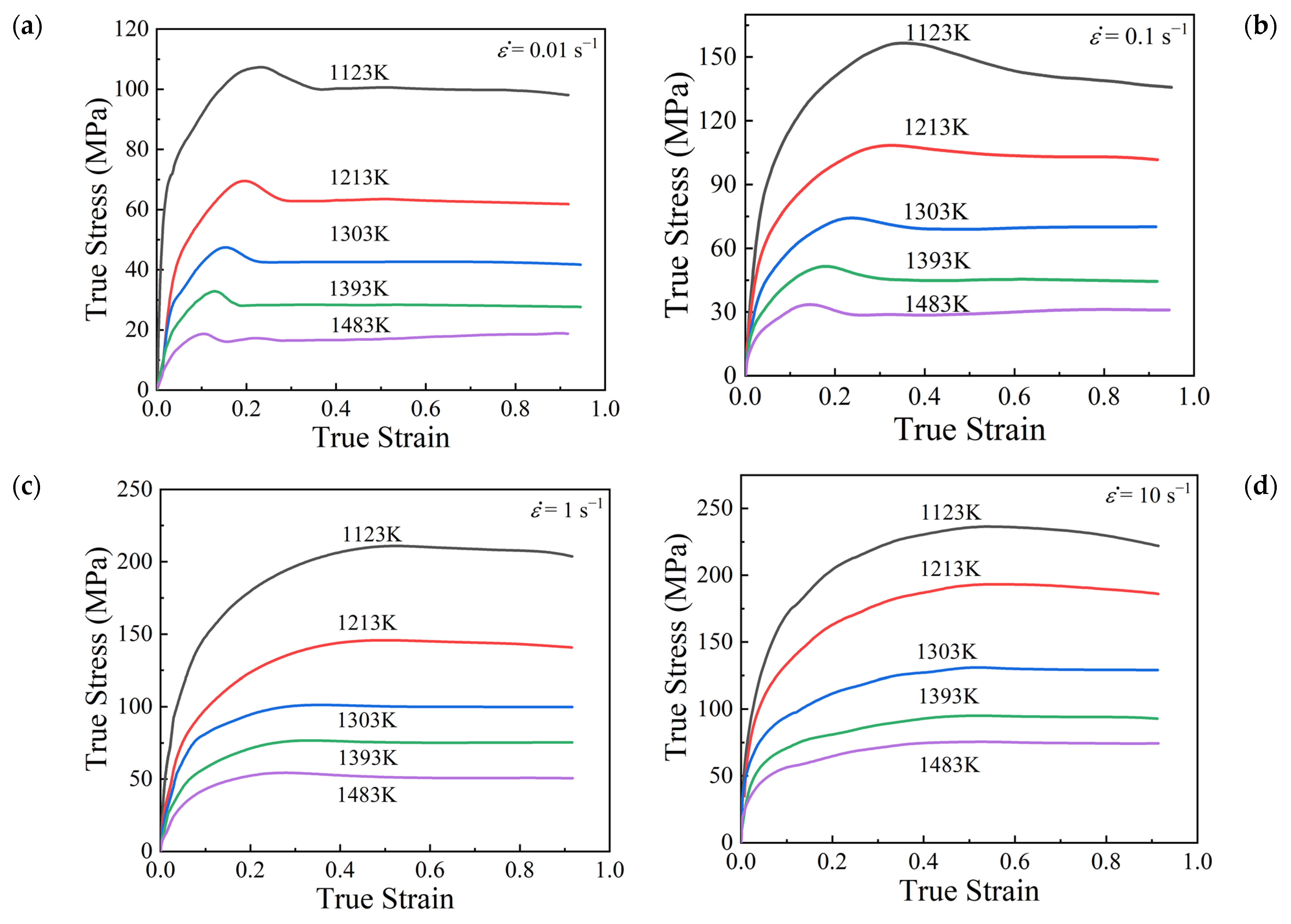 Materials 15 05593 g004