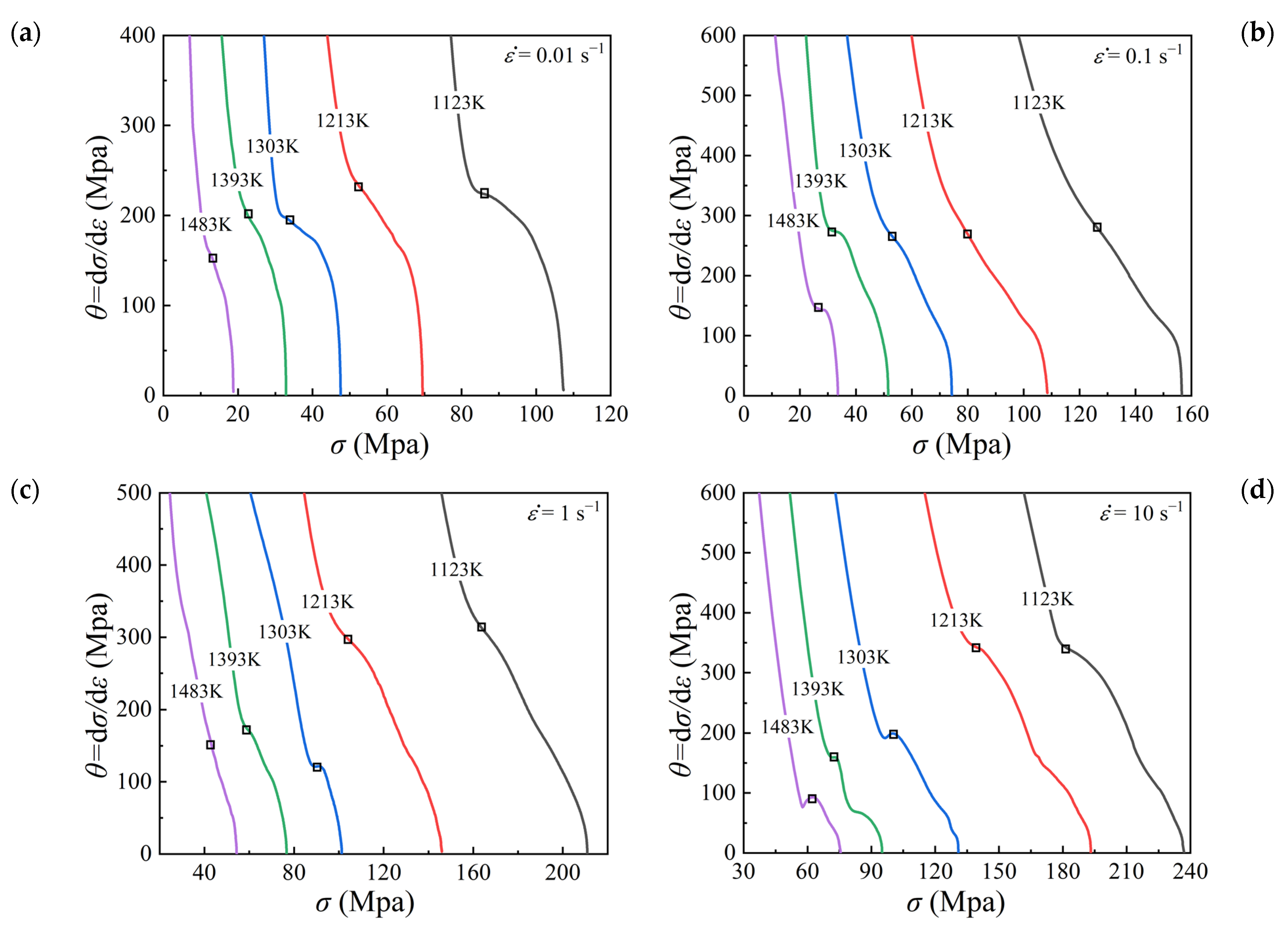 Materials 15 05593 g005